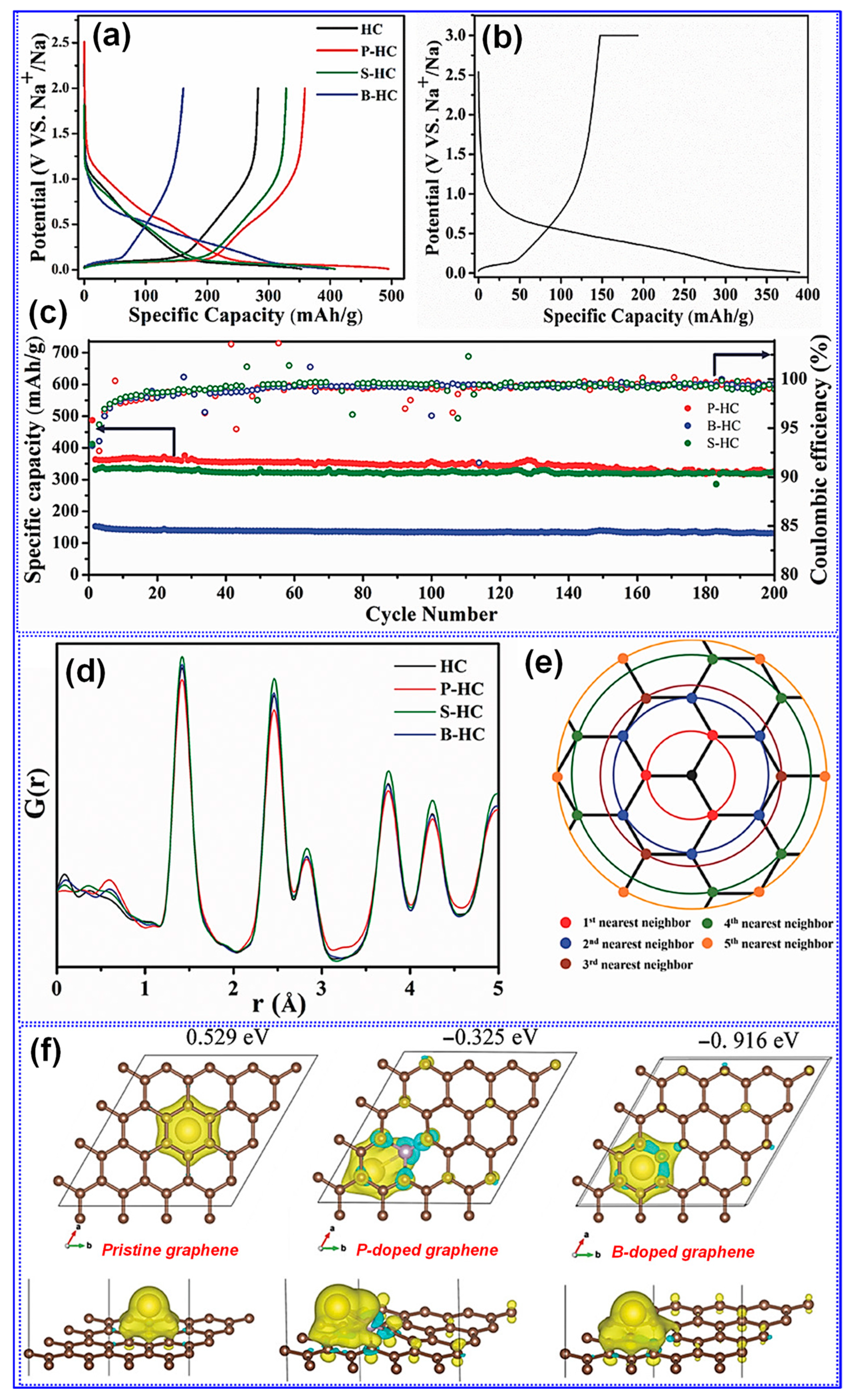 Polymers 17 02801 g020
