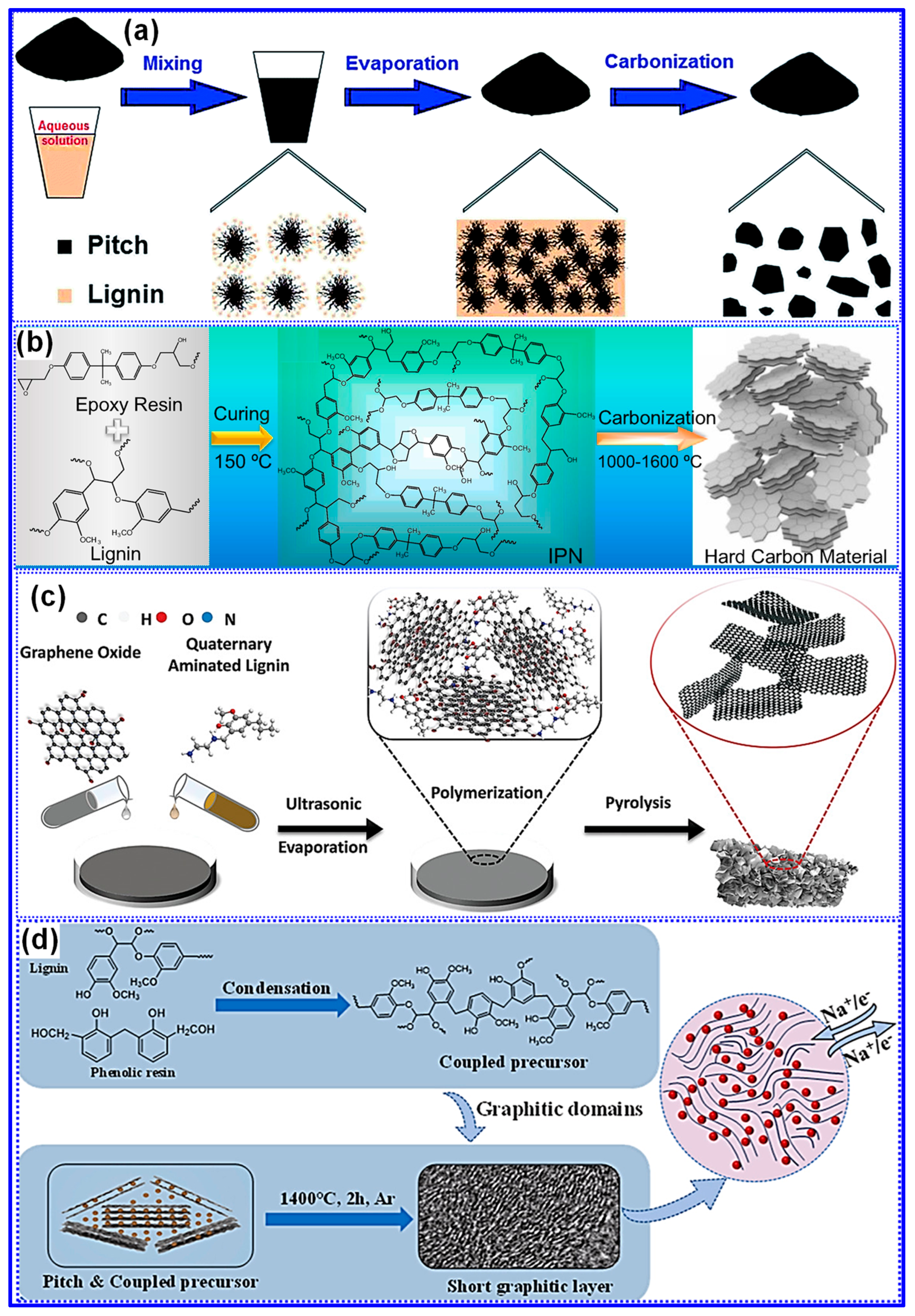 Polymers 17 02801 g022