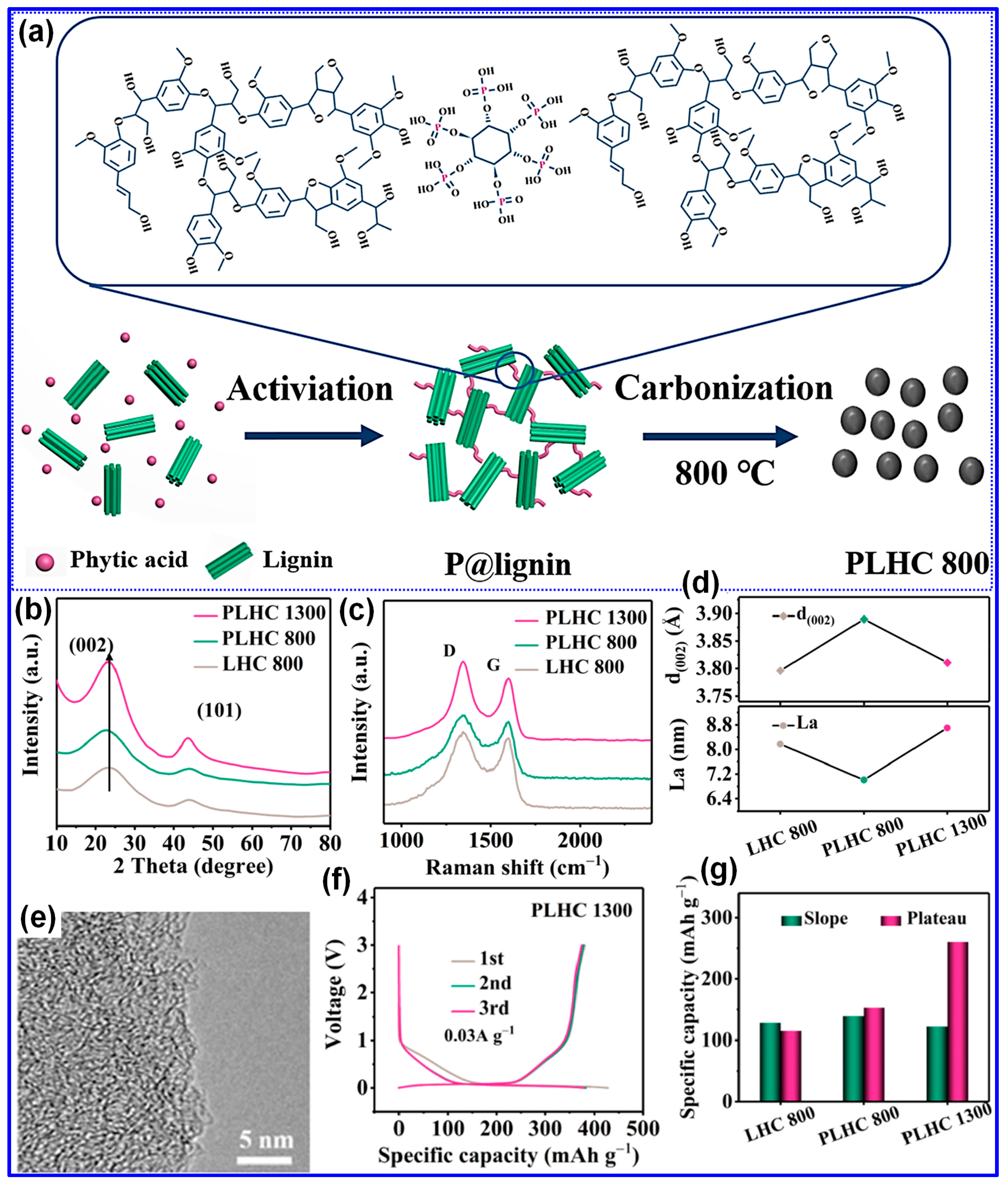Polymers 17 02801 g024