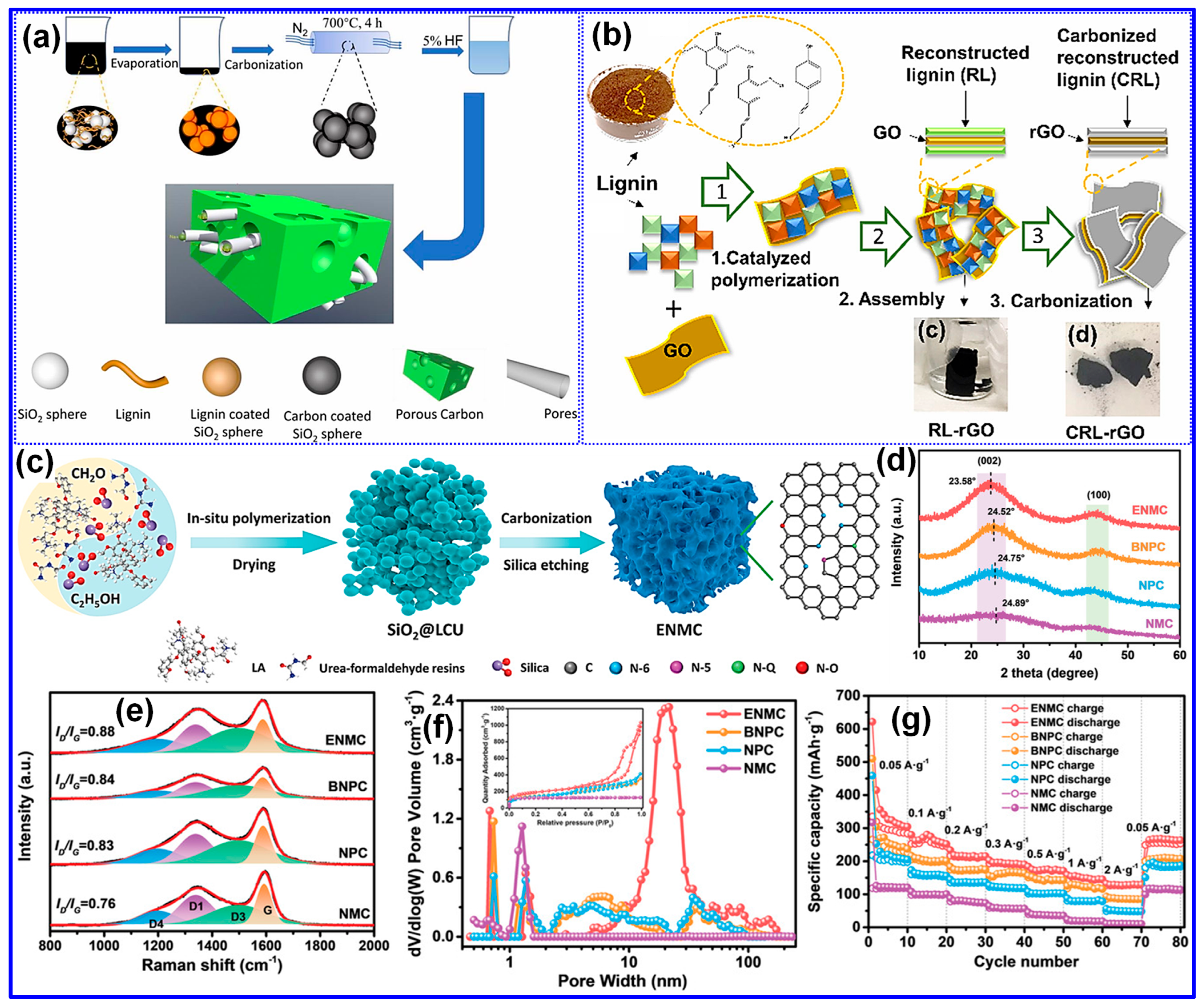 Polymers 17 02801 g027