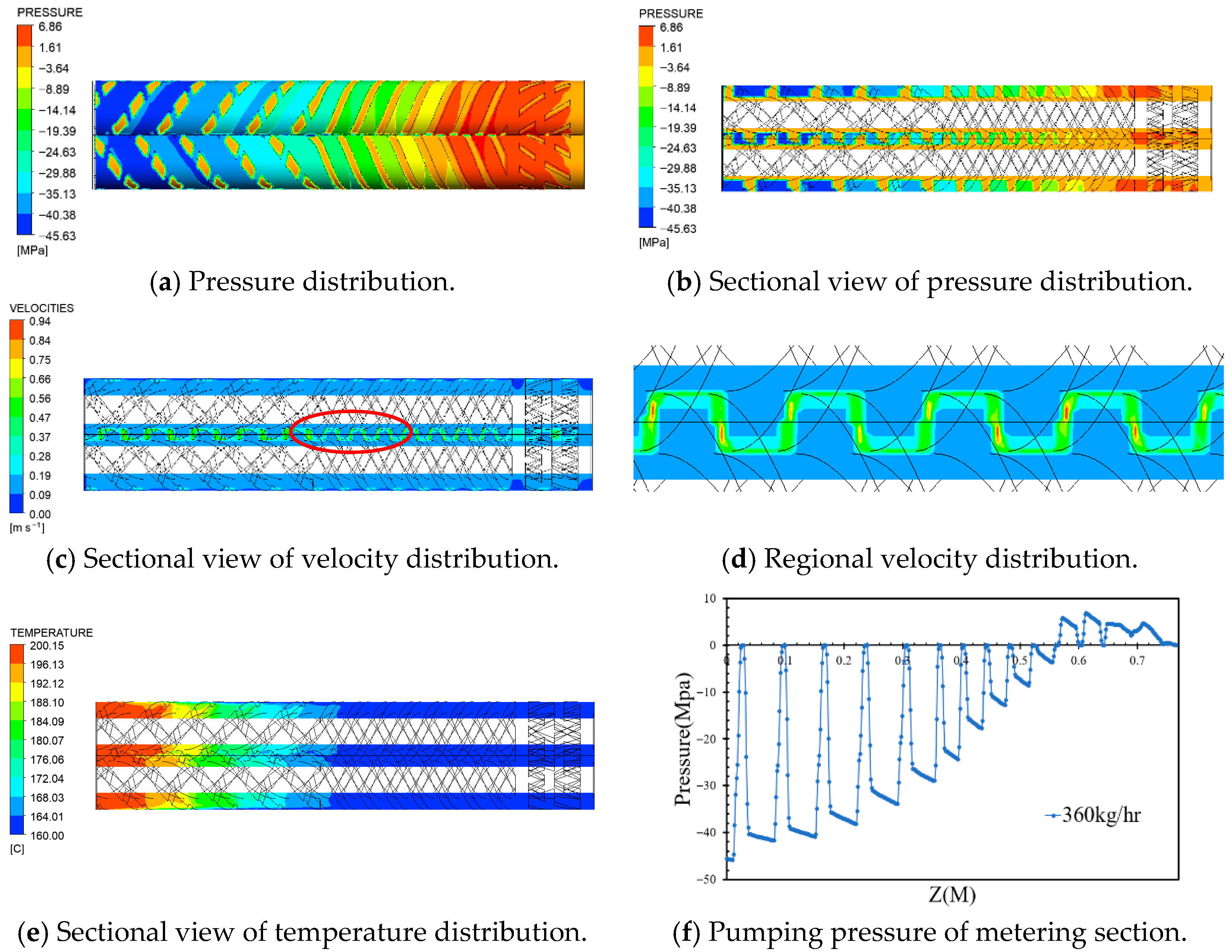 Polymers 17 02809 g005