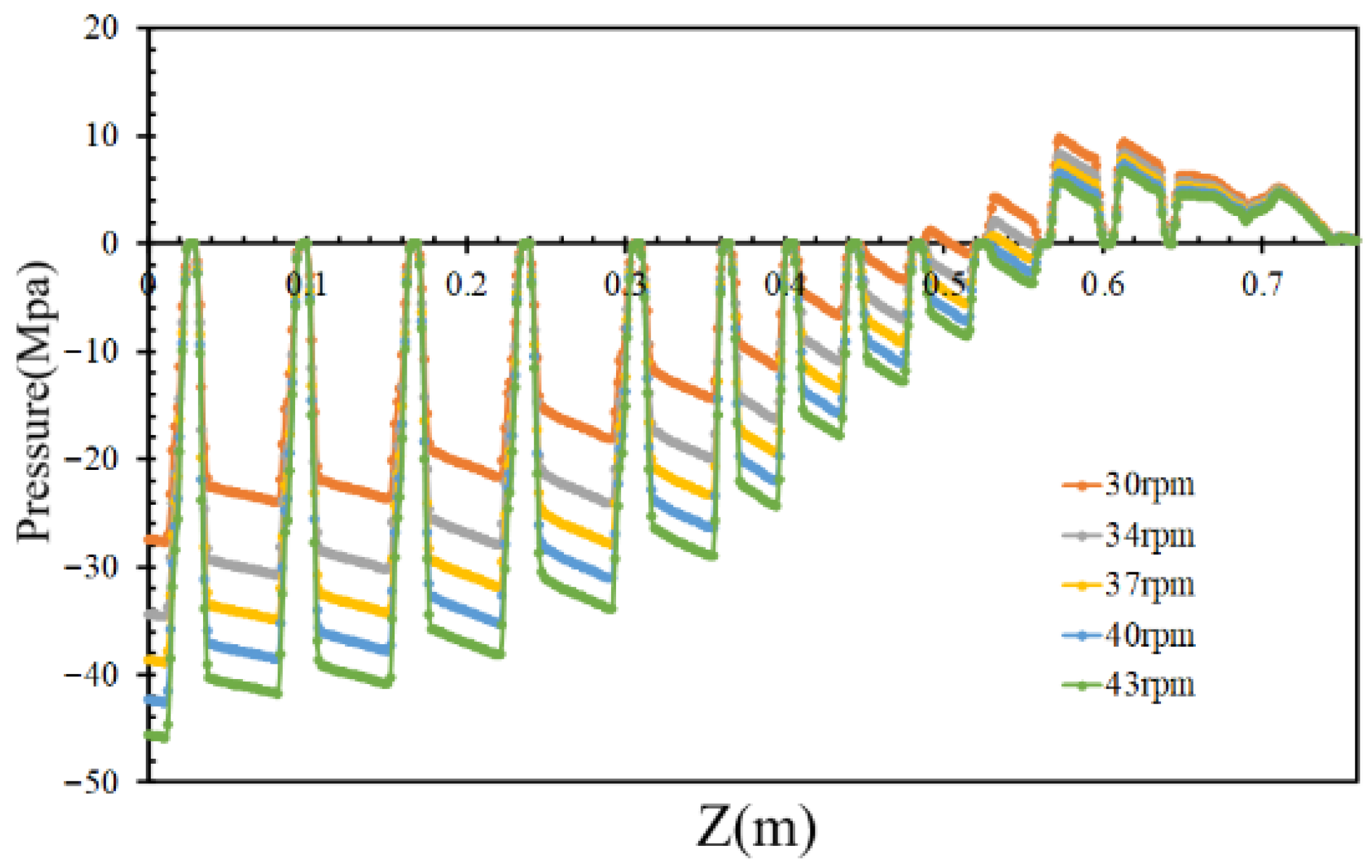 Polymers 17 02809 g008