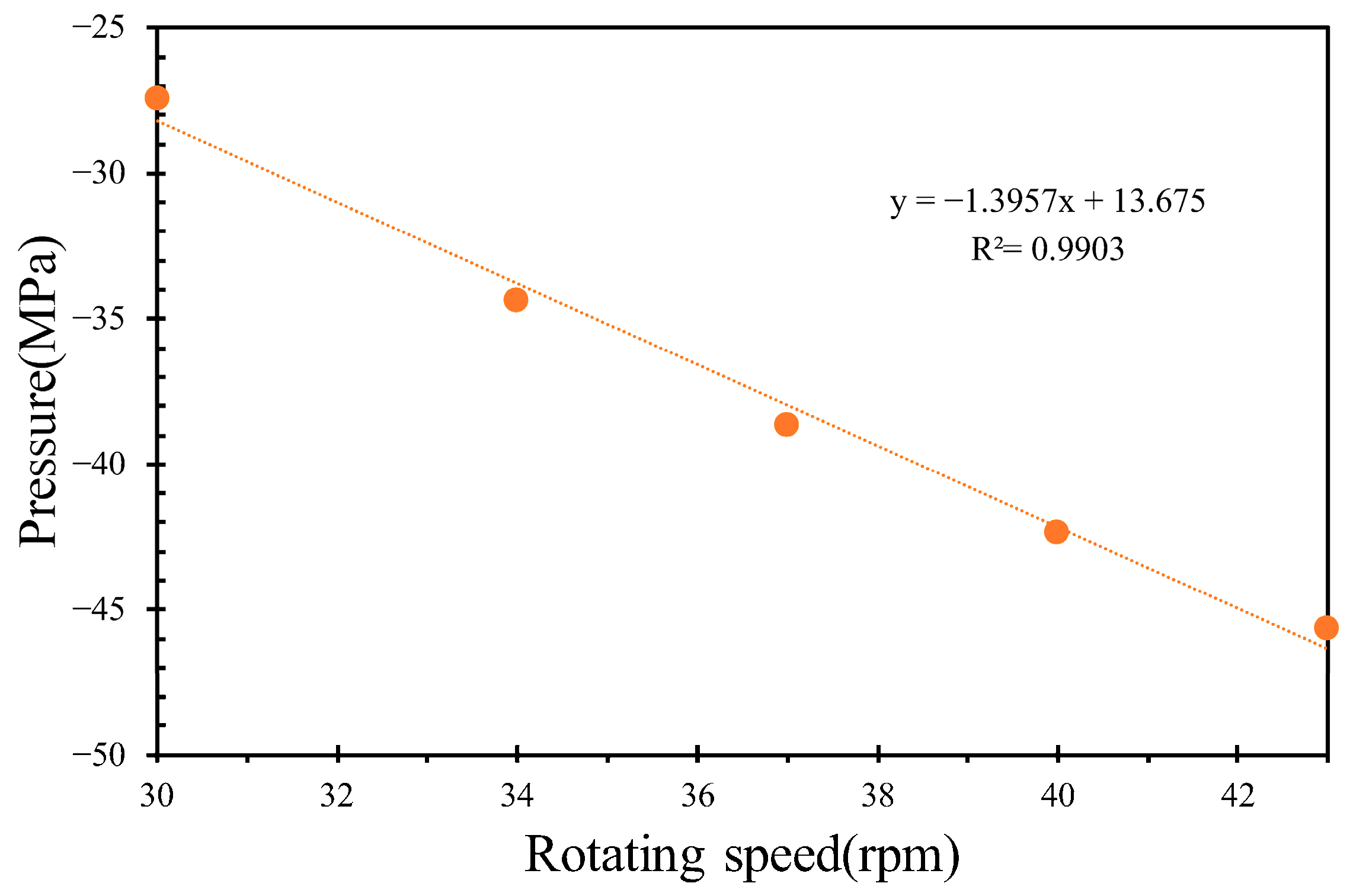 Polymers 17 02809 g009
