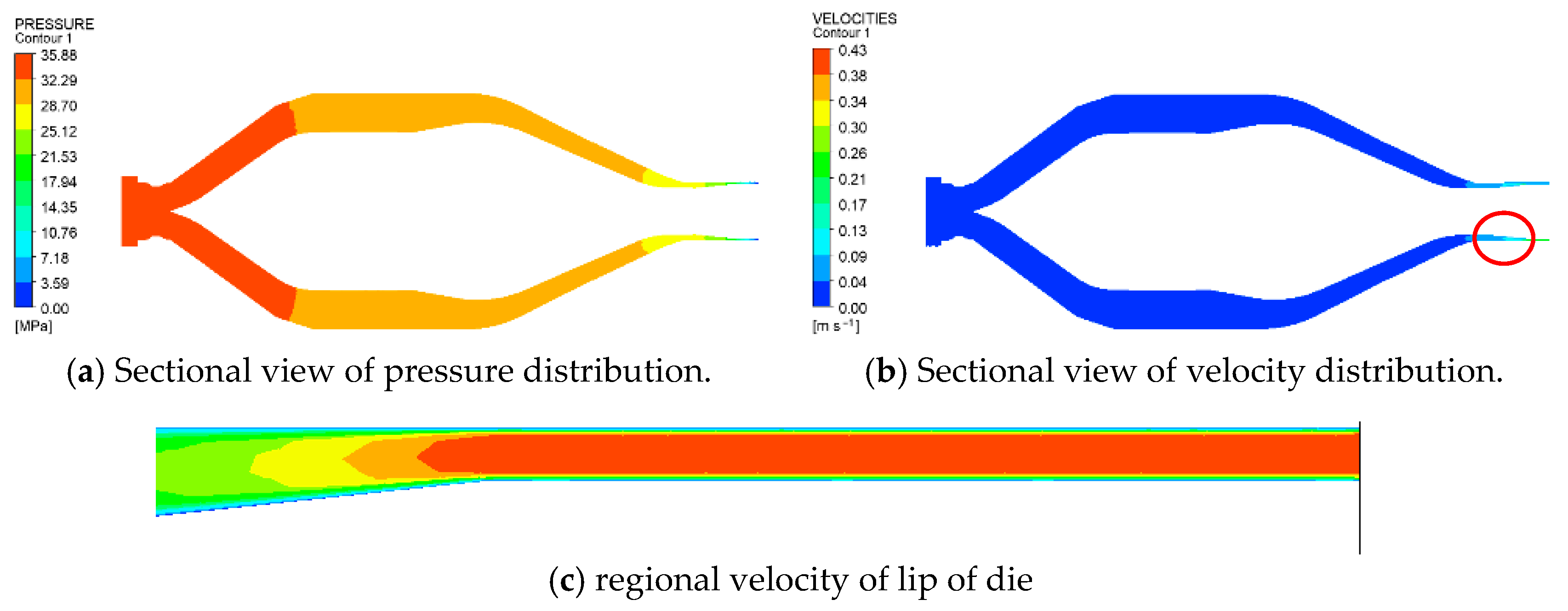 Polymers 17 02809 g010