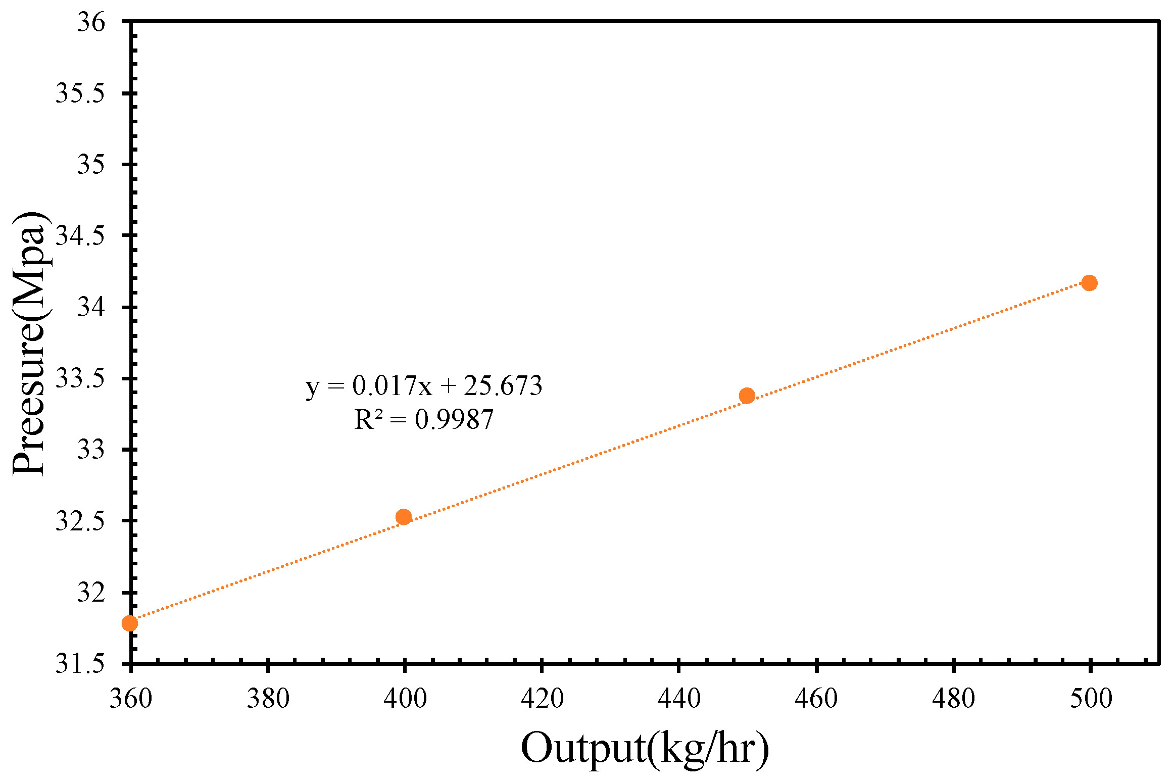 Polymers 17 02809 g011