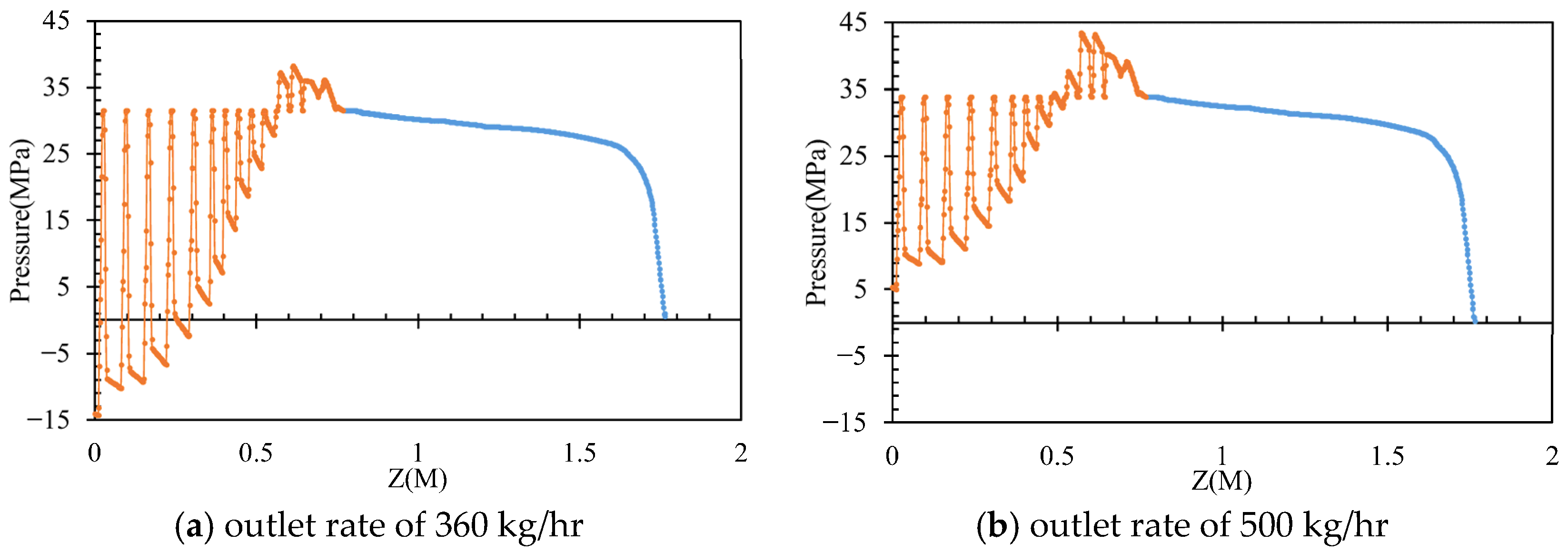 Polymers 17 02809 g013