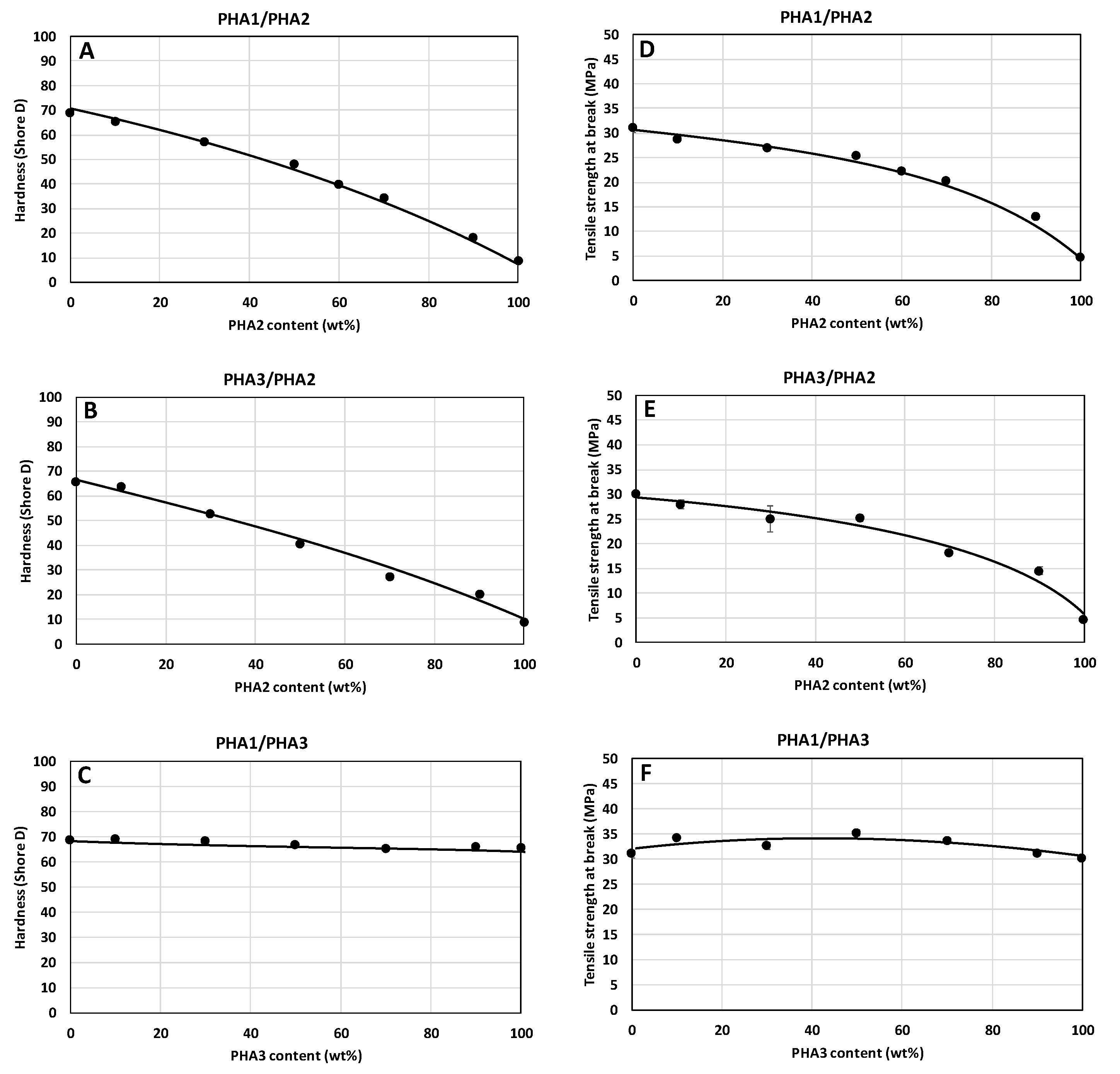 Polymers 17 02811 g009