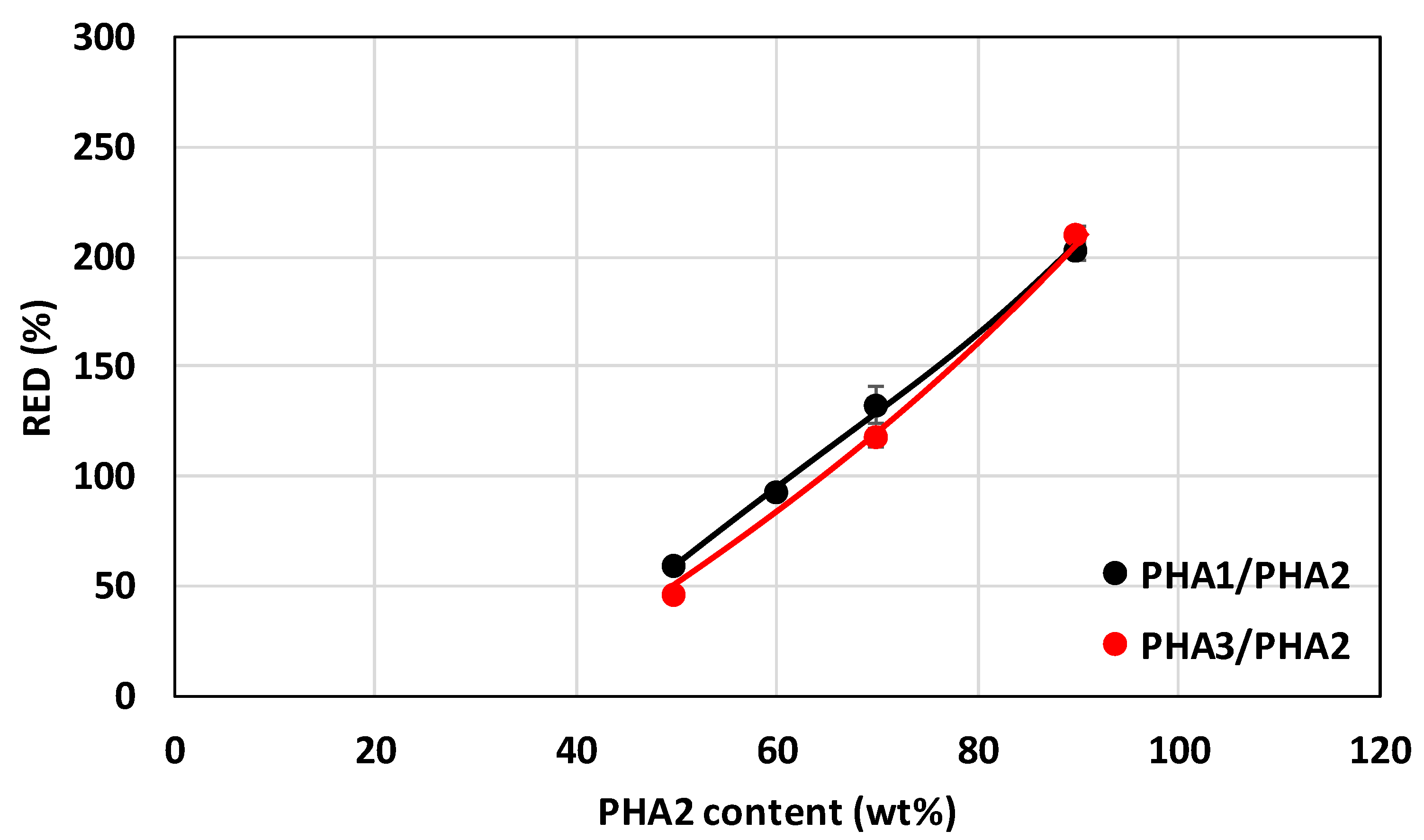 Polymers 17 02811 g014
