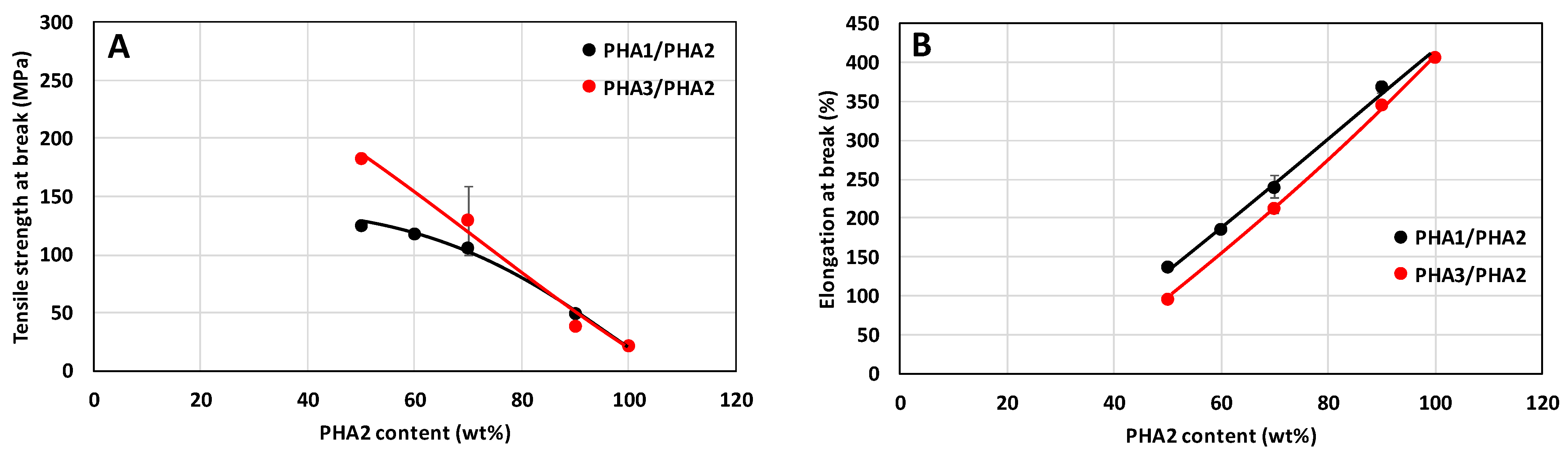 Polymers 17 02811 g015