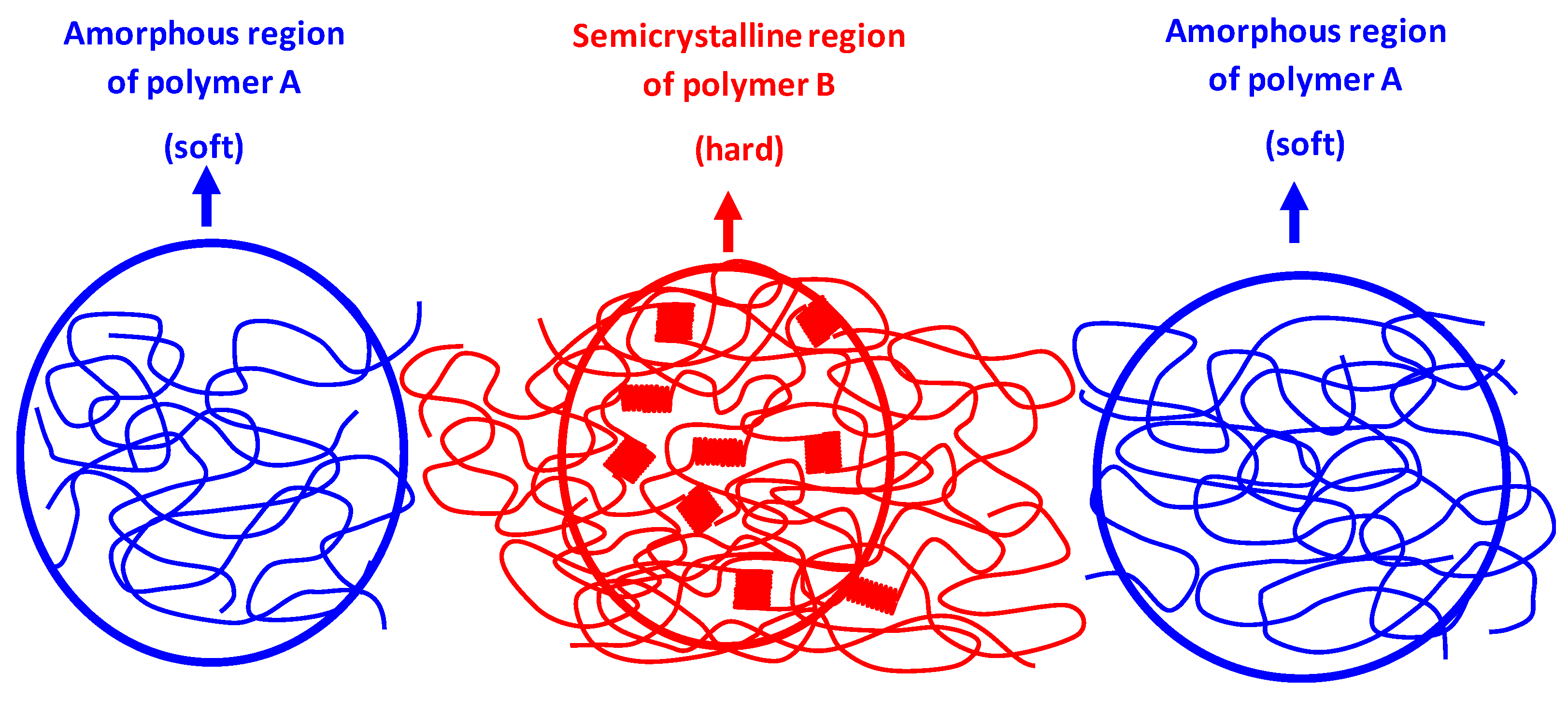 Polymers 17 02811 g018