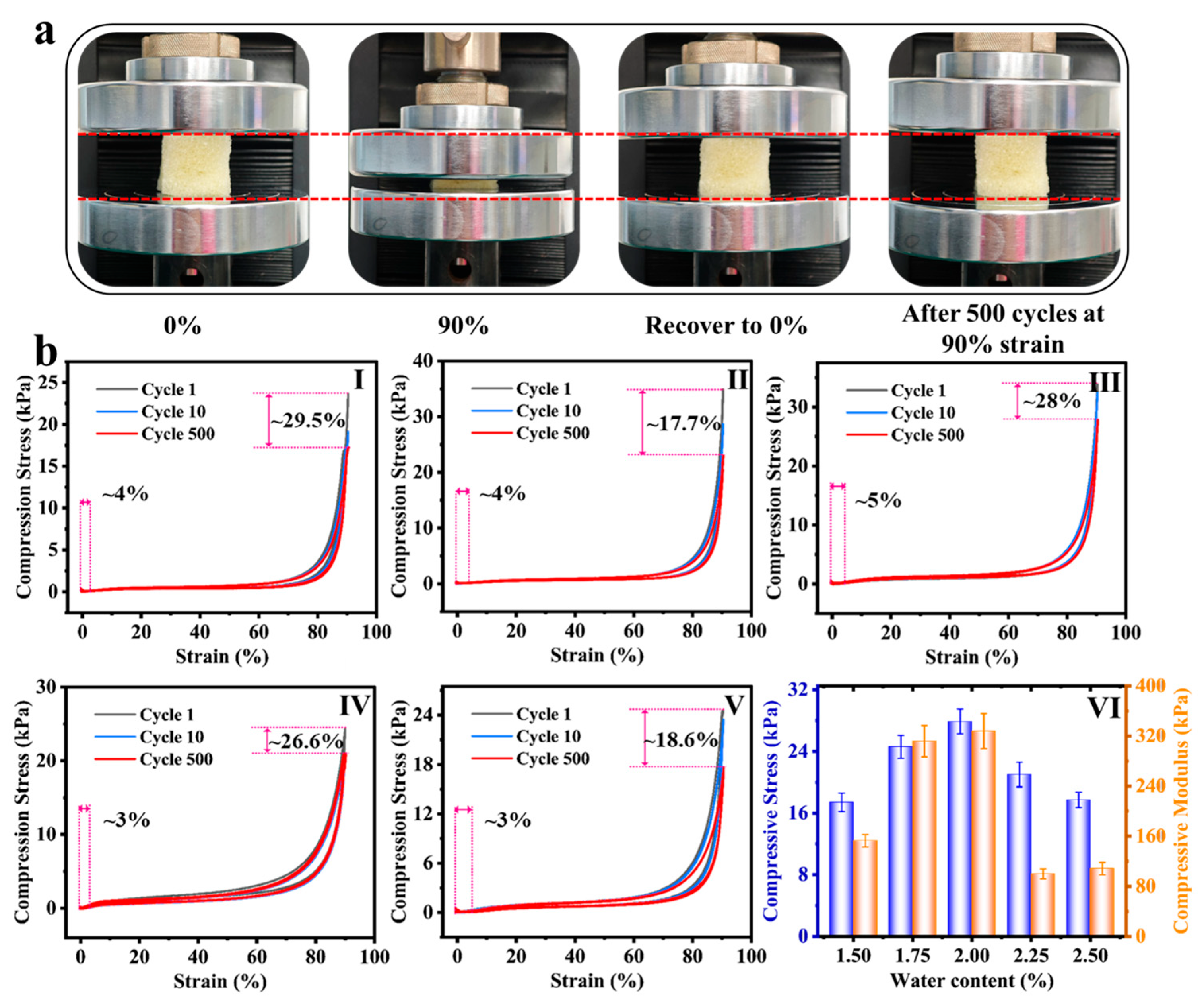 Polymers 17 02814 g002
