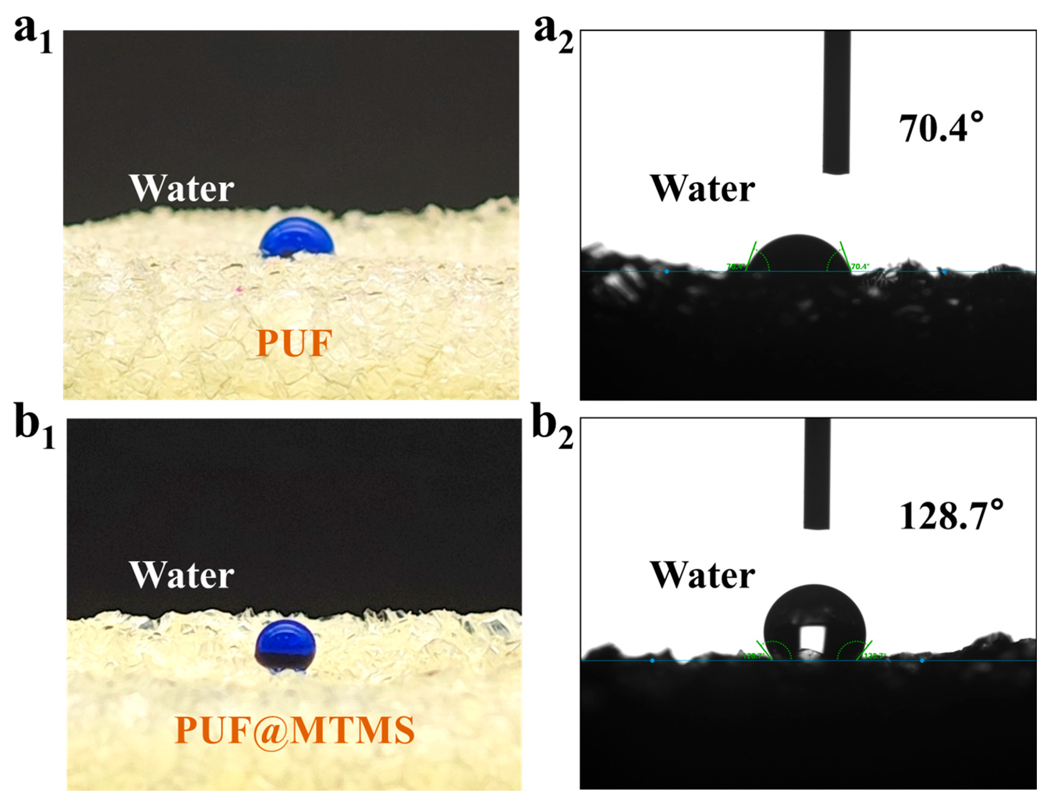 Polymers 17 02814 g006