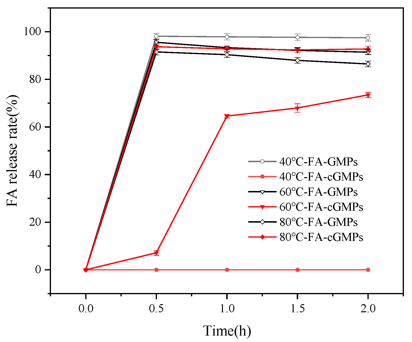 Polymers 17 02815 g005