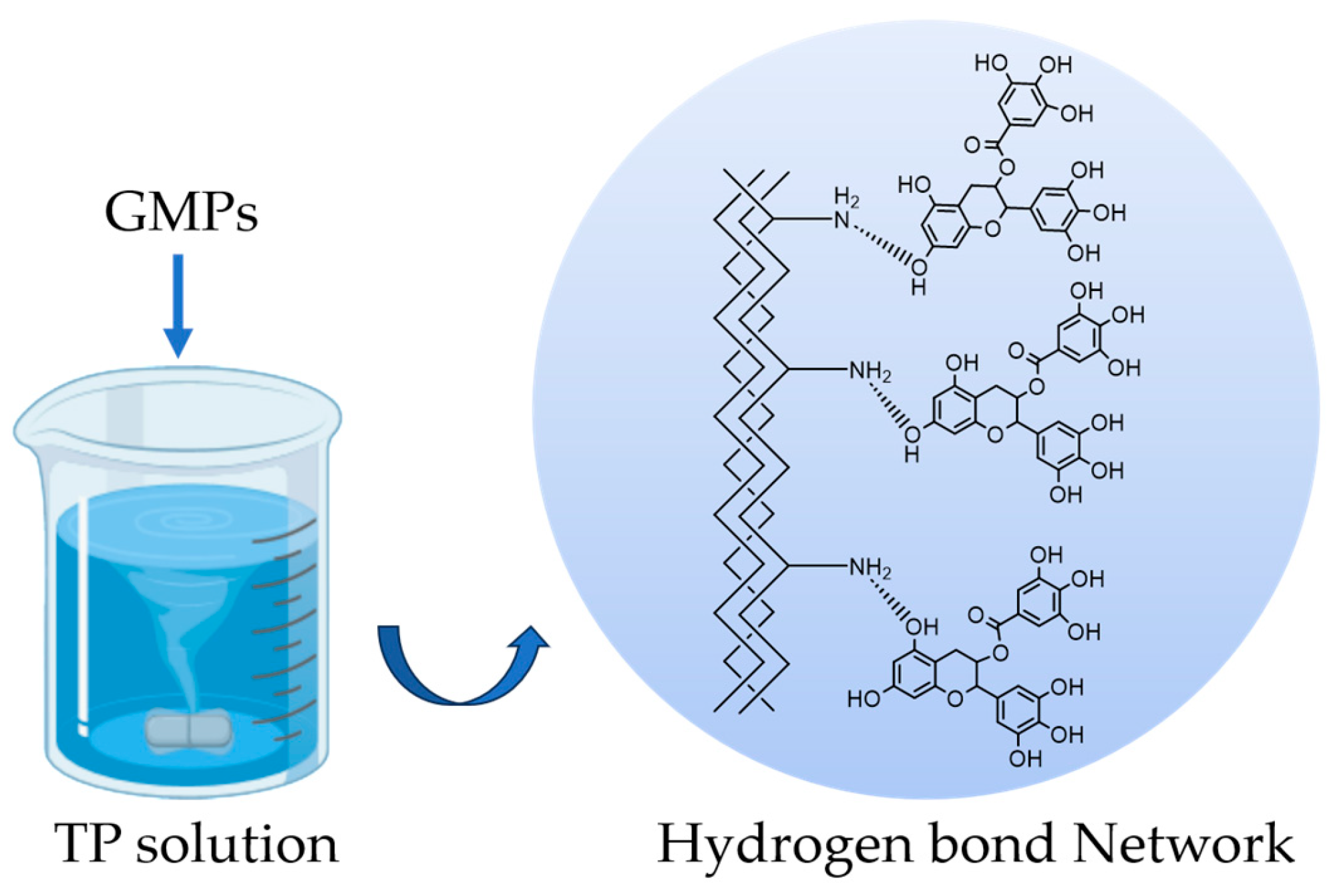 Polymers 17 02815 sch001