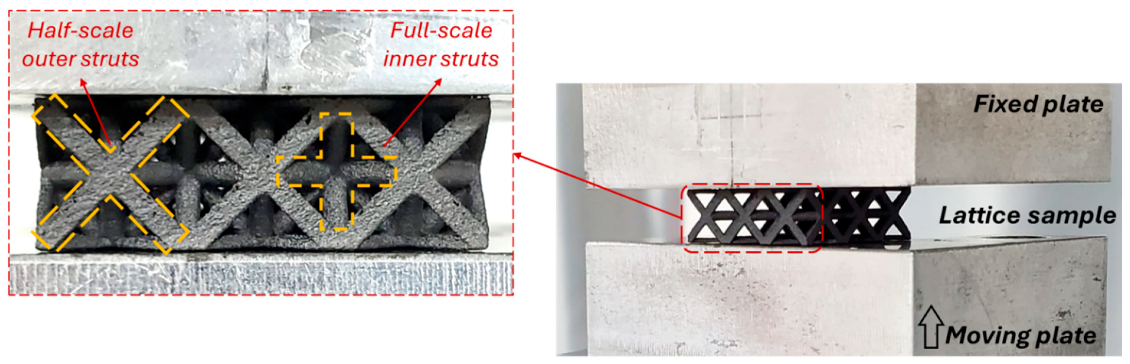 Polymers 17 02817 g002