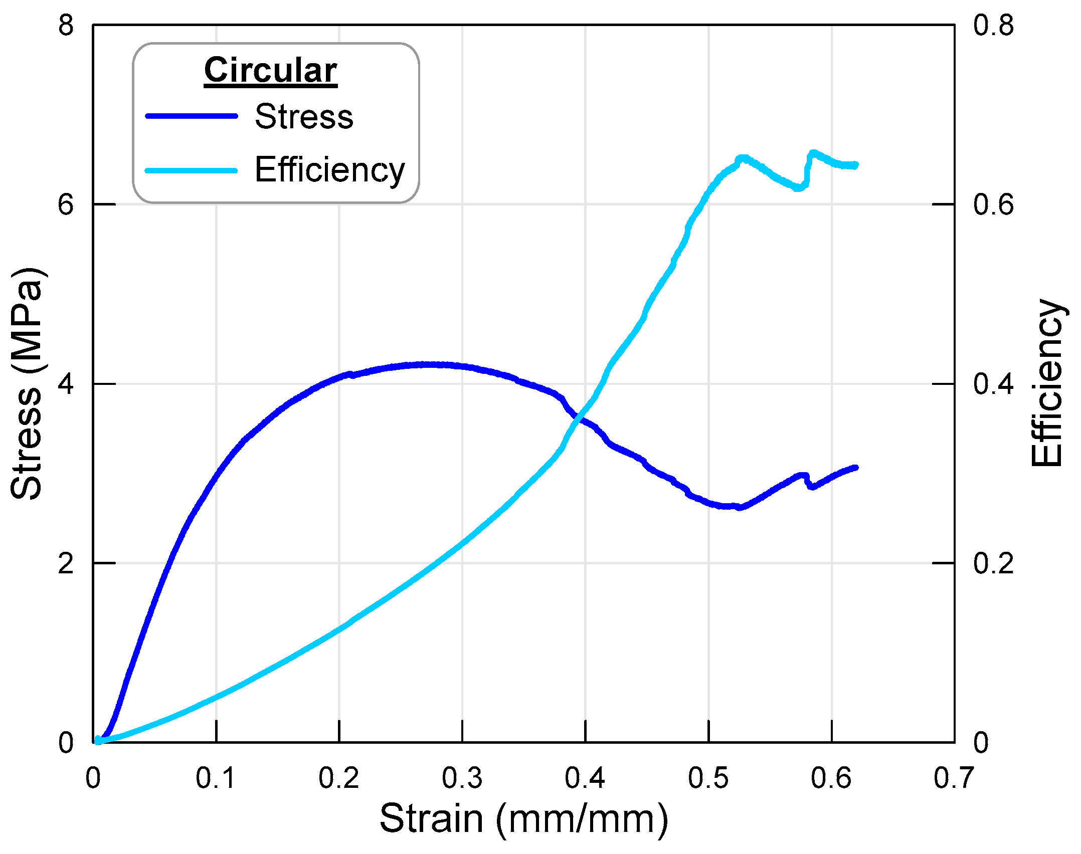 Polymers 17 02817 g003
