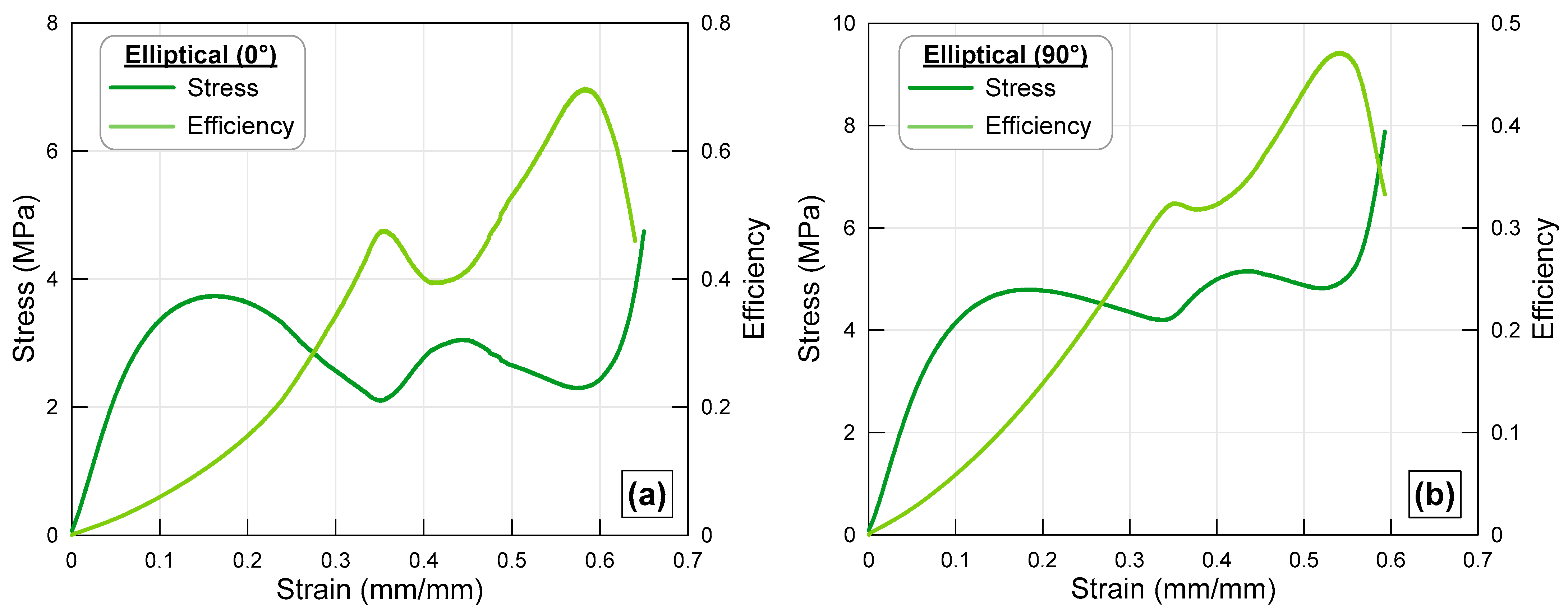 Polymers 17 02817 g005
