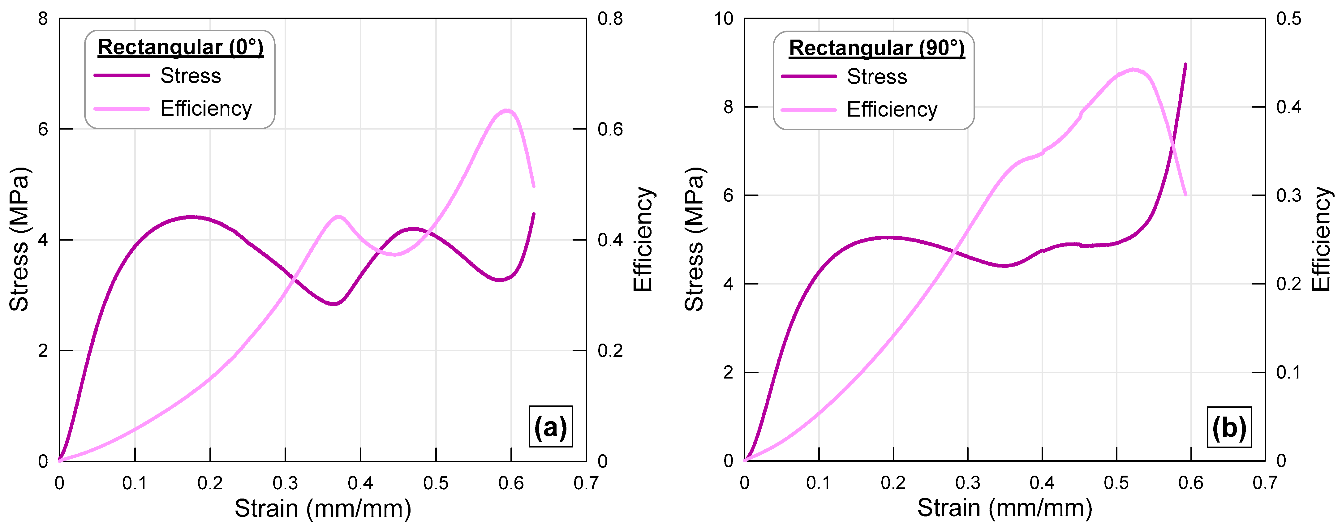 Polymers 17 02817 g006