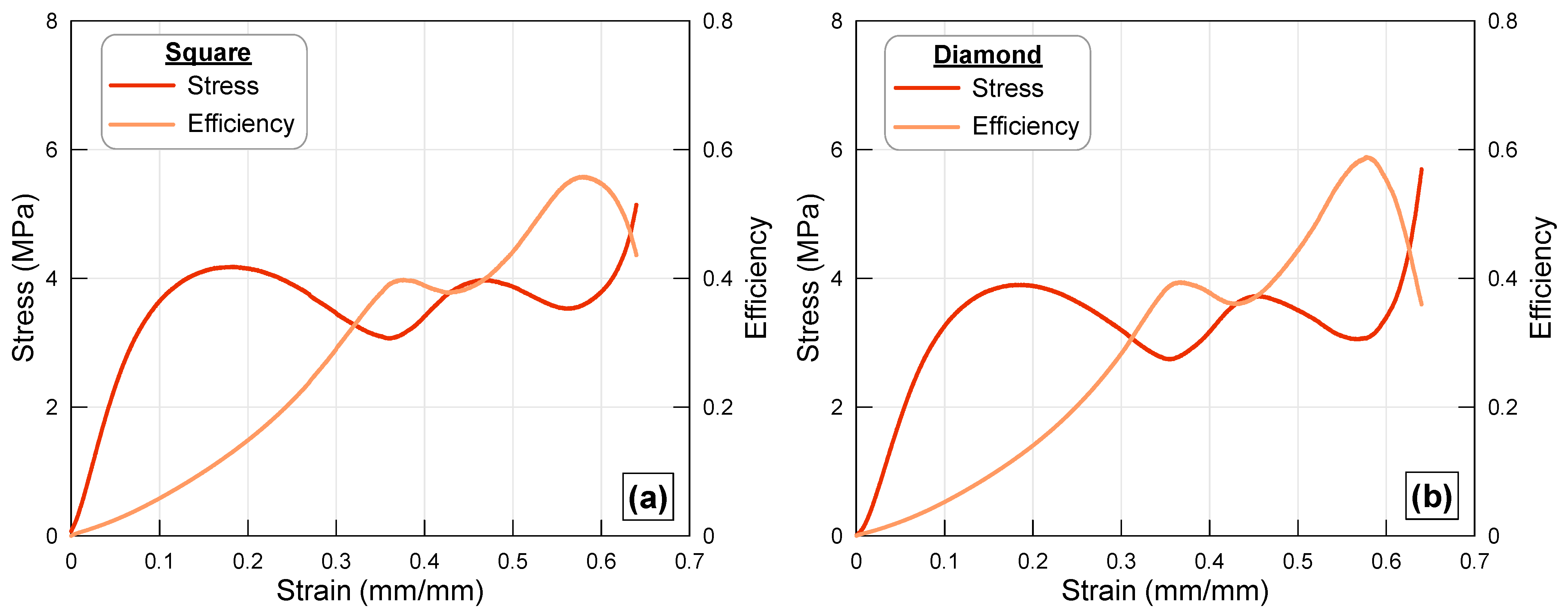 Polymers 17 02817 g007