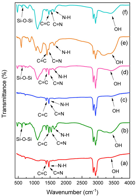 Polymers 17 02818 g001