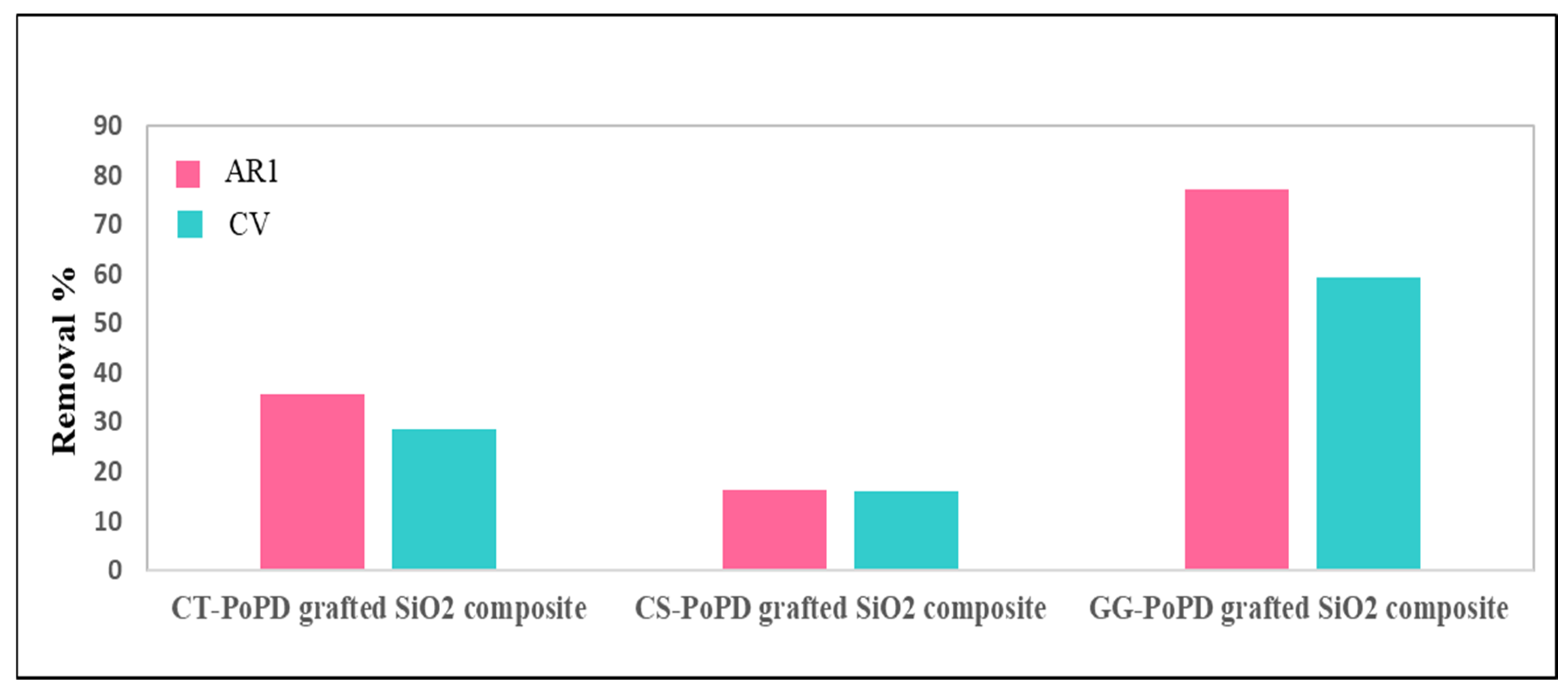 Polymers 17 02818 g006