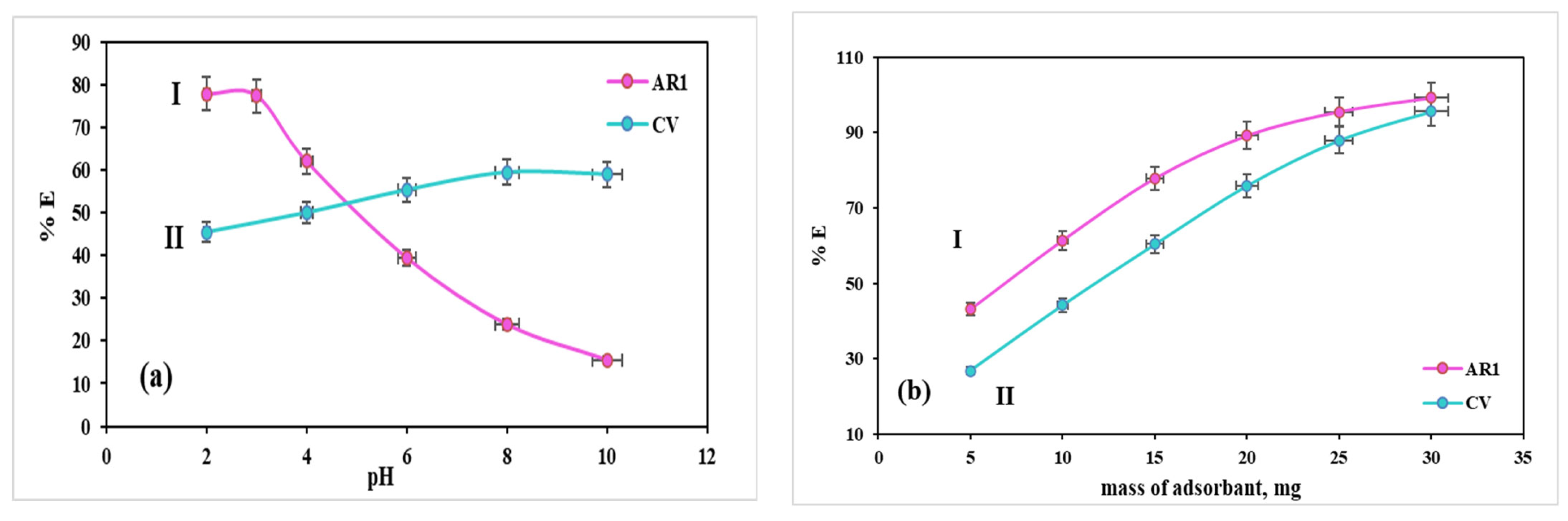 Polymers 17 02818 g008a