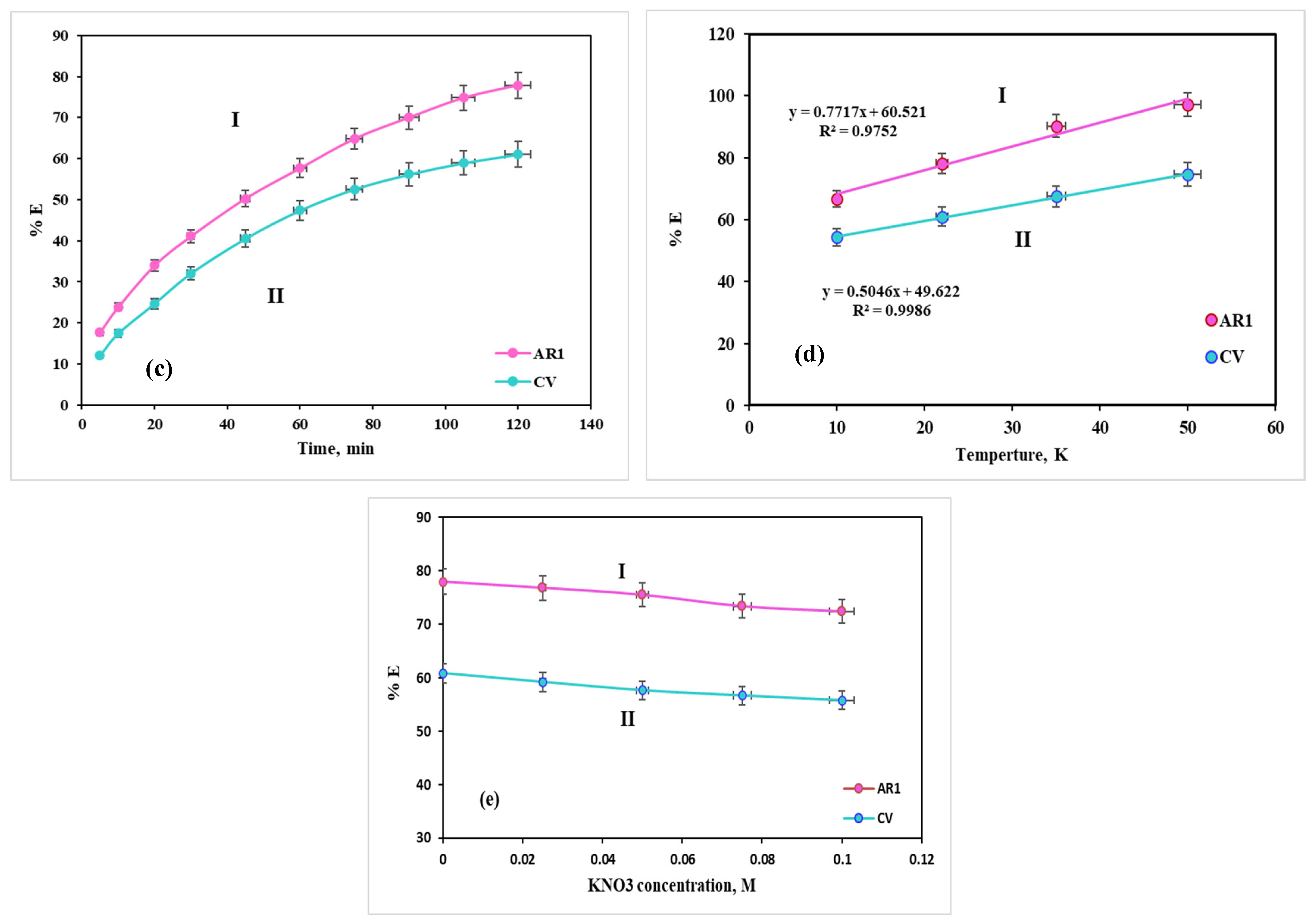 Polymers 17 02818 g008b
