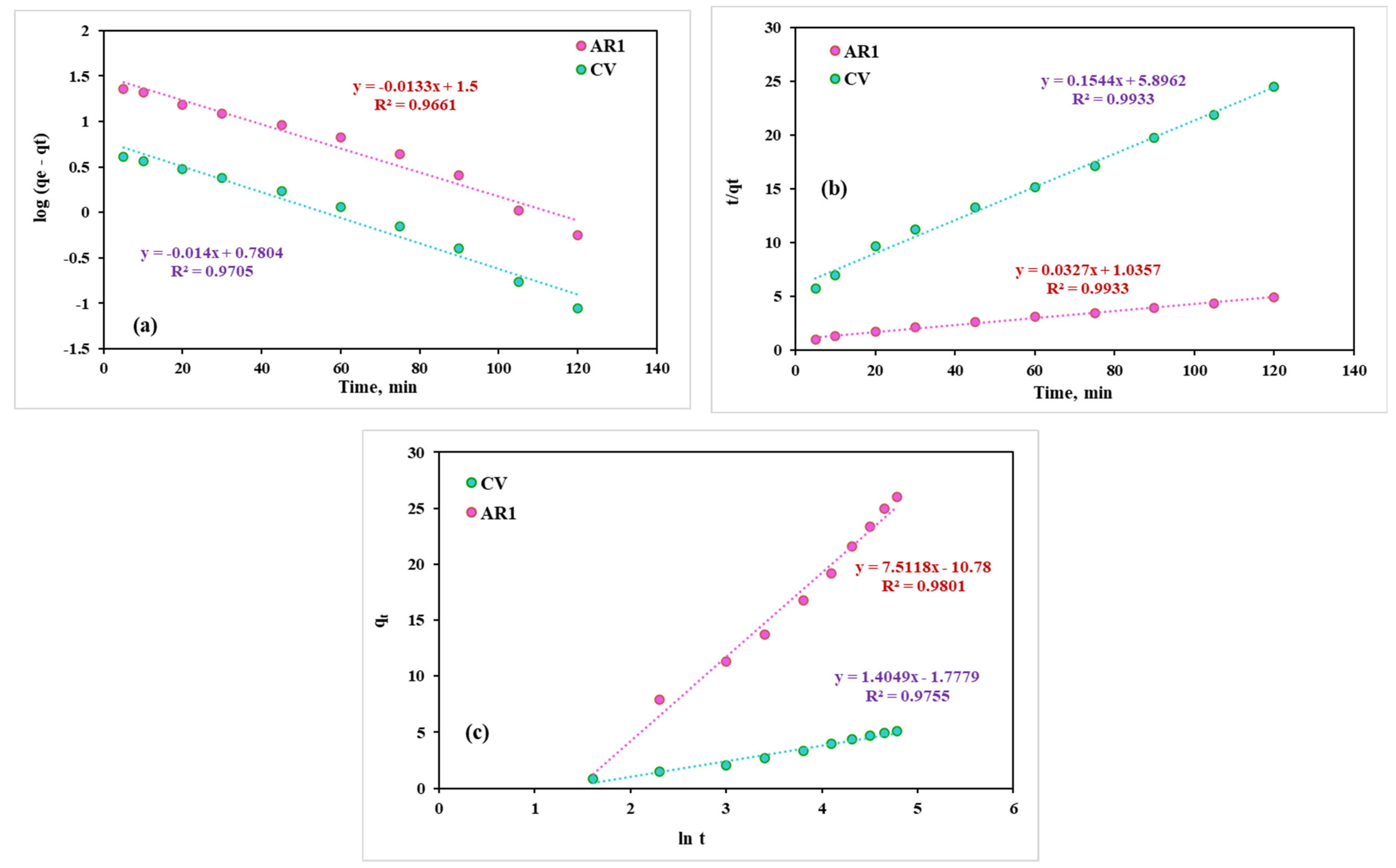 Polymers 17 02818 g009