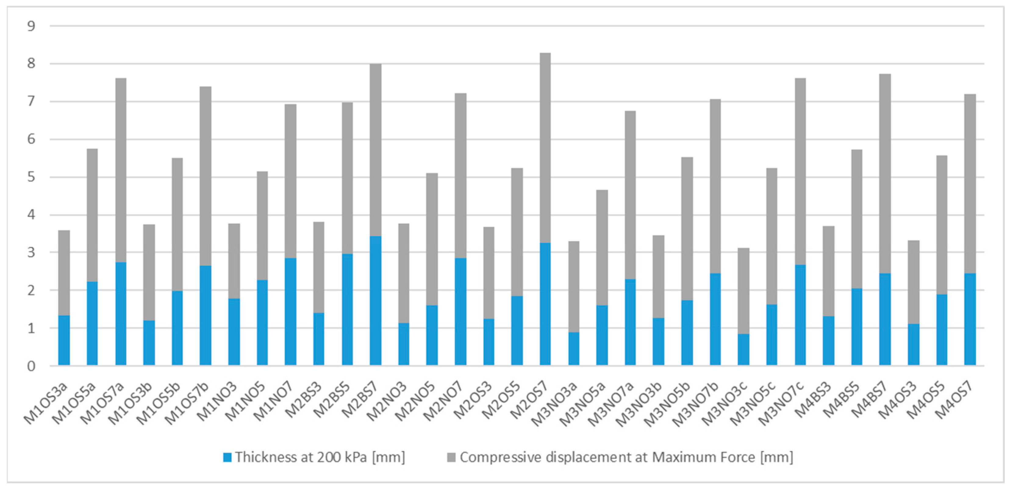 Polymers 17 02820 g001