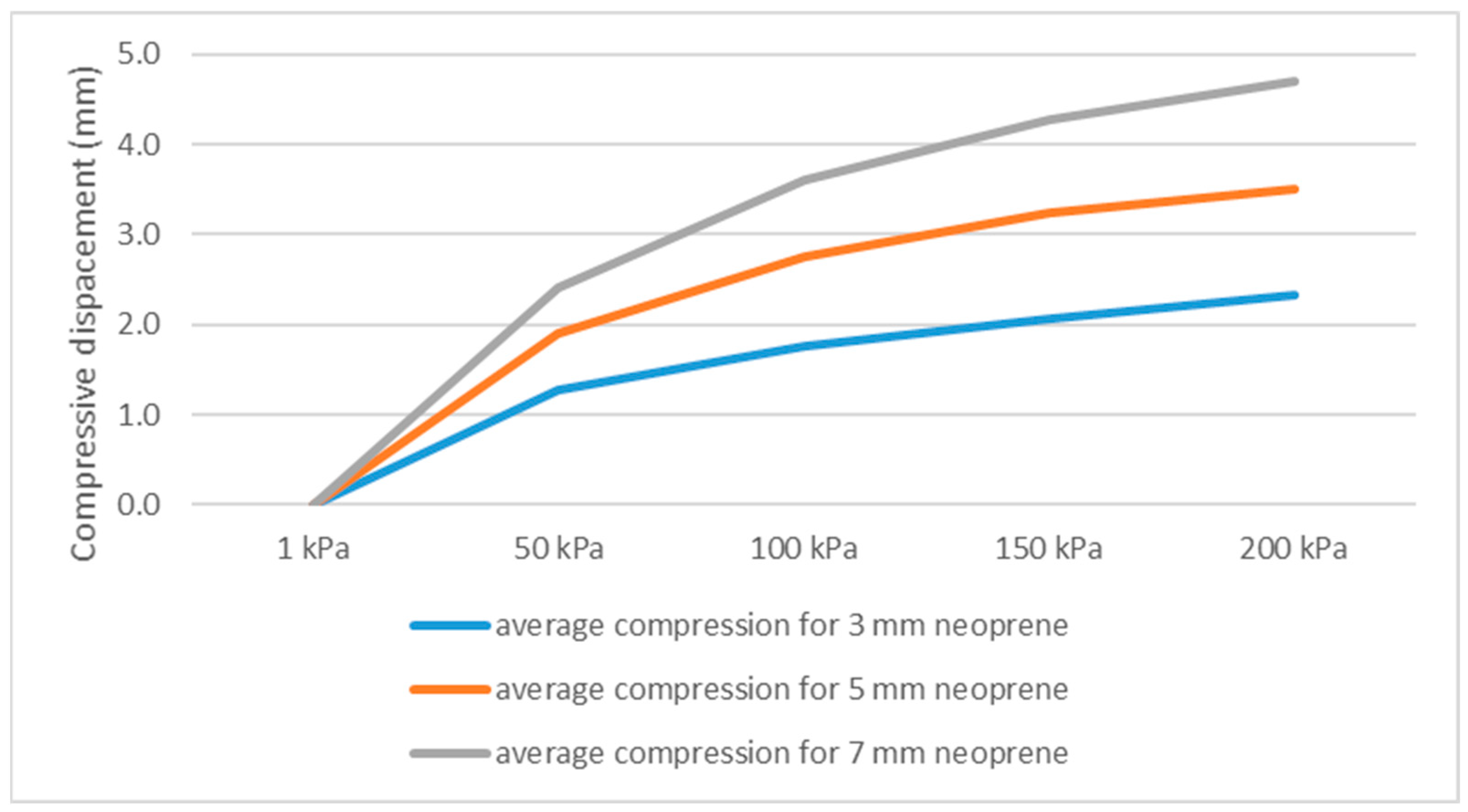 Polymers 17 02820 g003