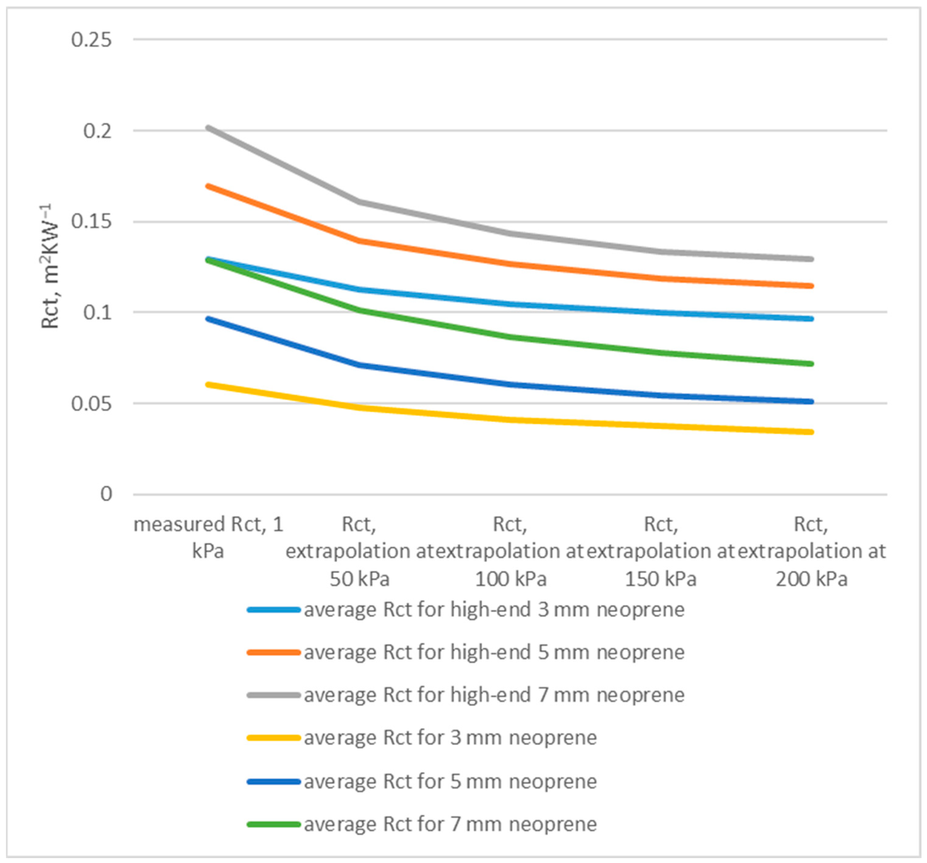 Polymers 17 02820 g004