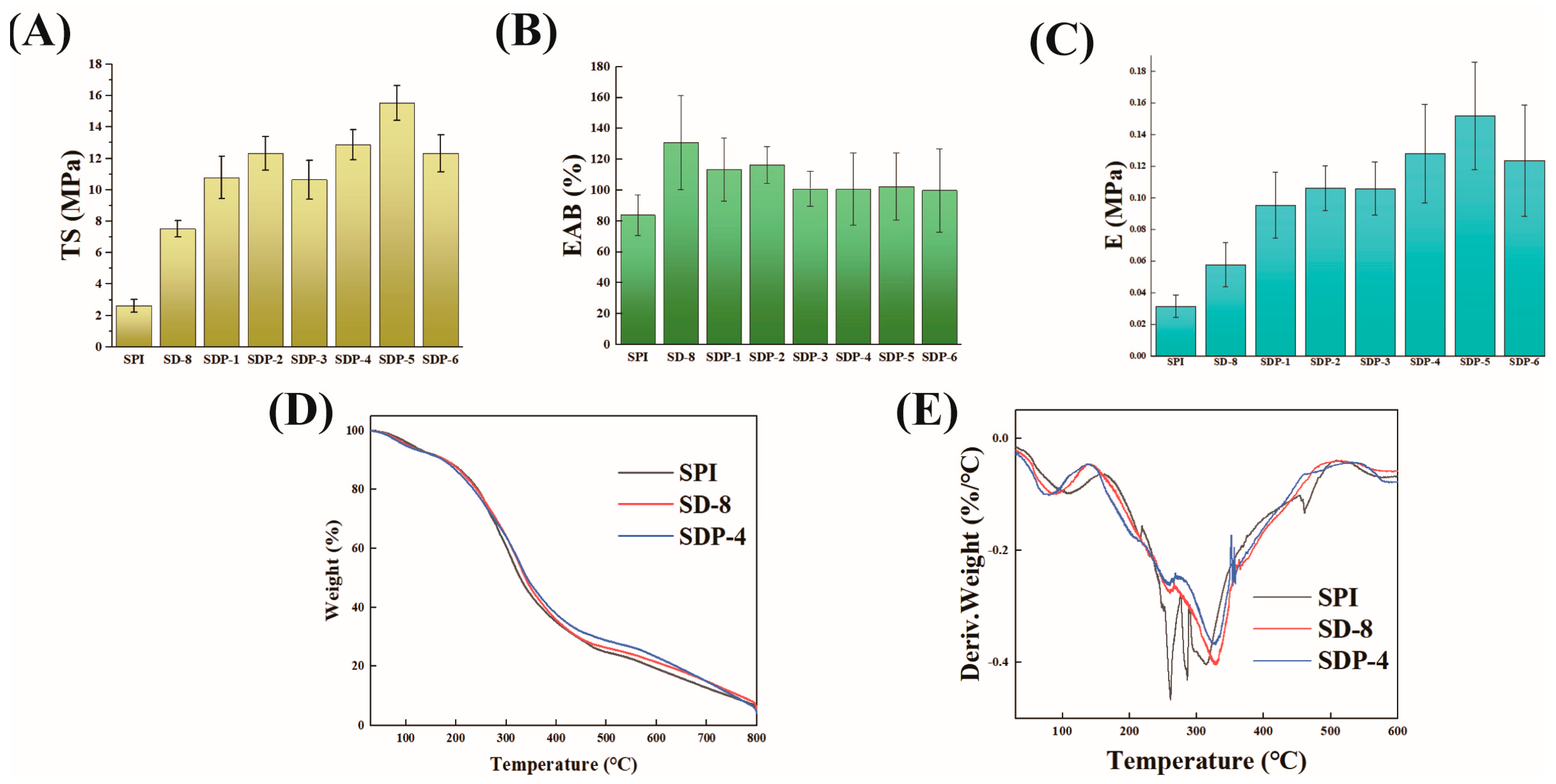 Polymers 17 02821 g004