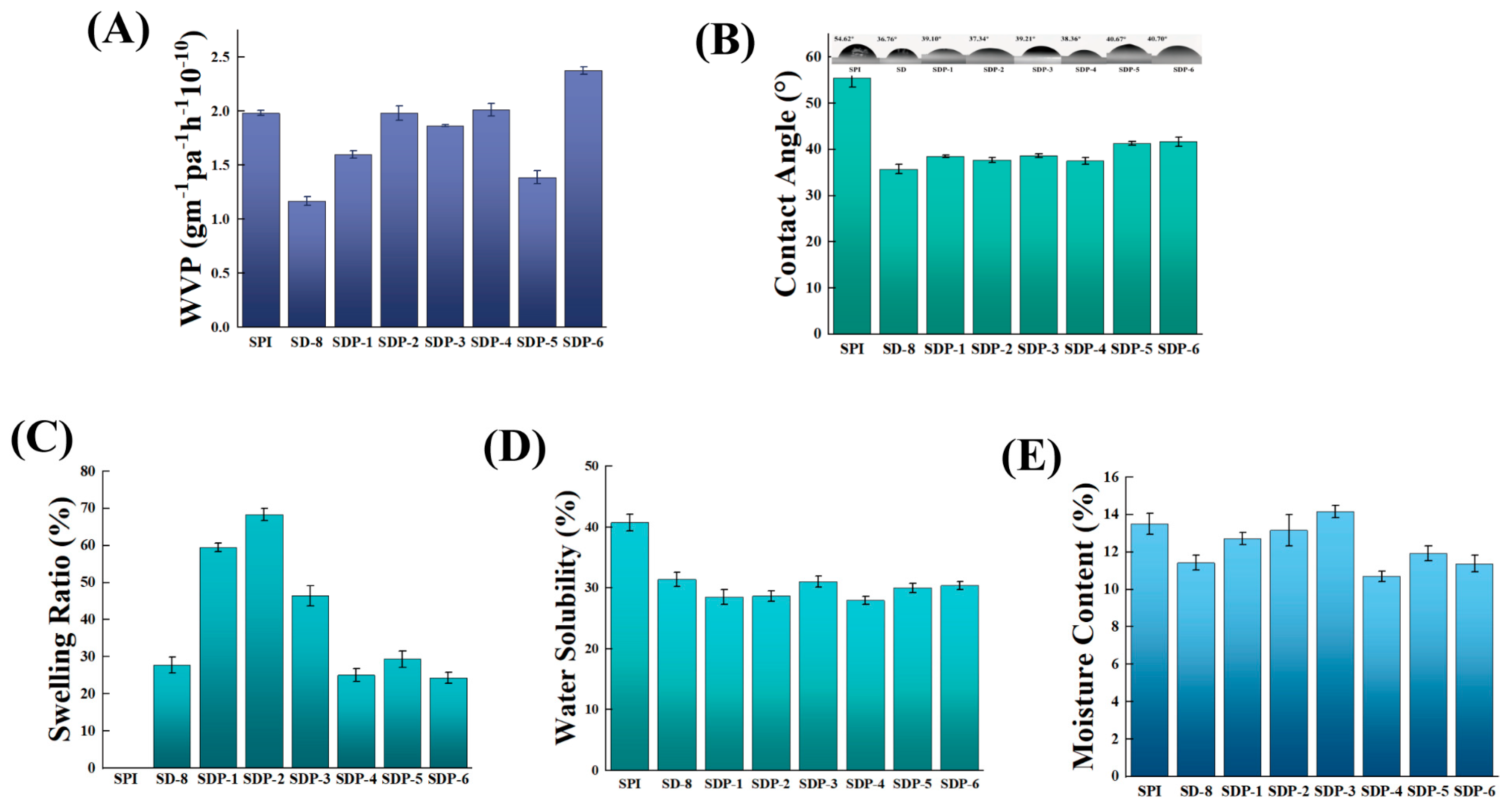 Polymers 17 02821 g006