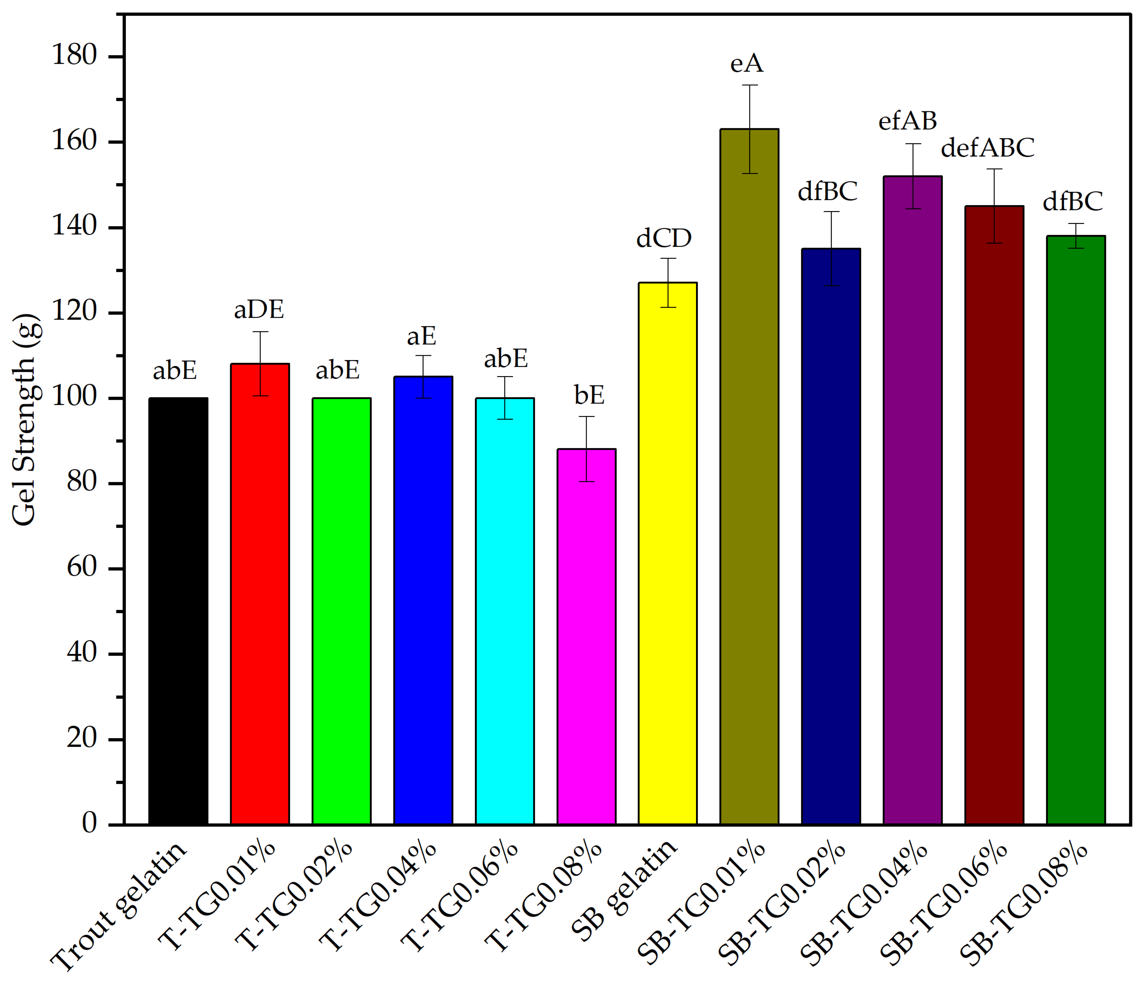 Polymers 17 02822 g001 Polymers 17 02822 g001
