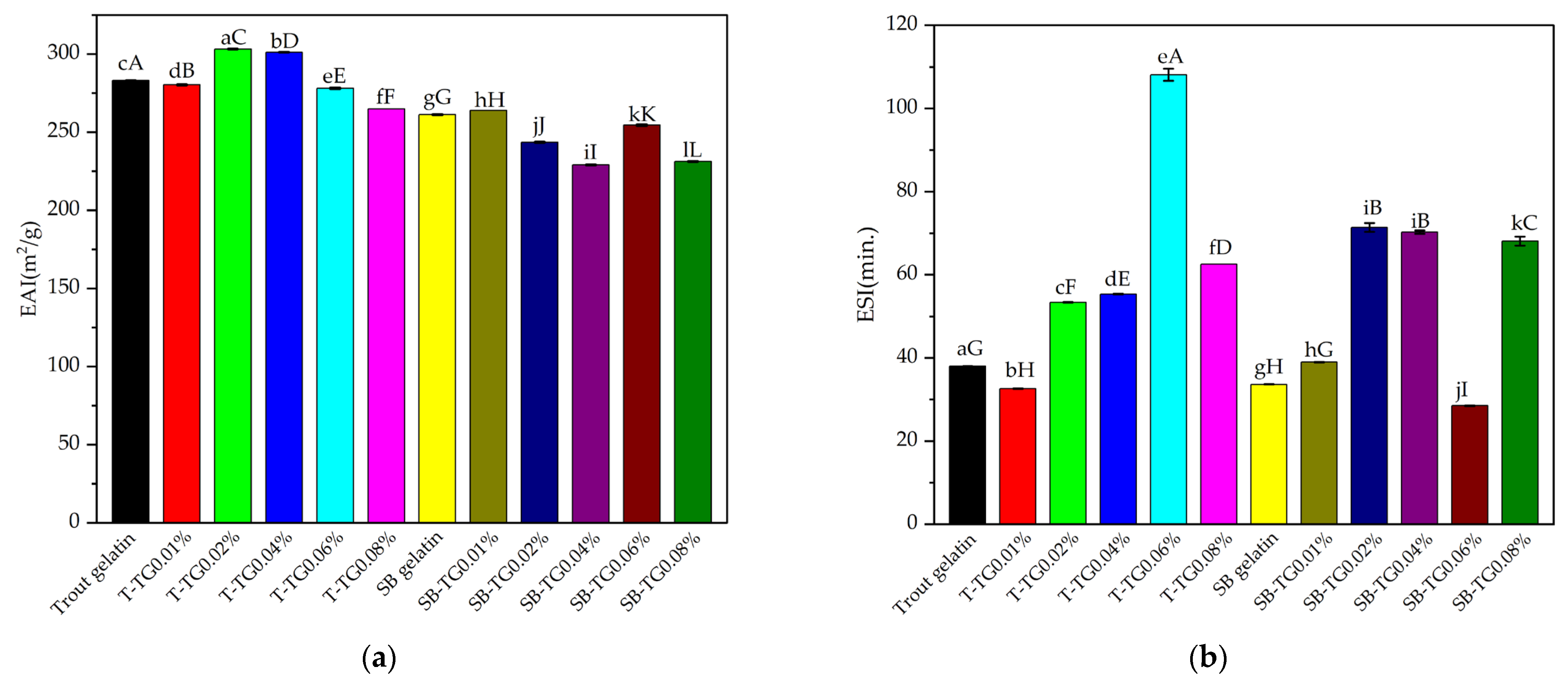 Polymers 17 02822 g002 Polymers 17 02822 g002