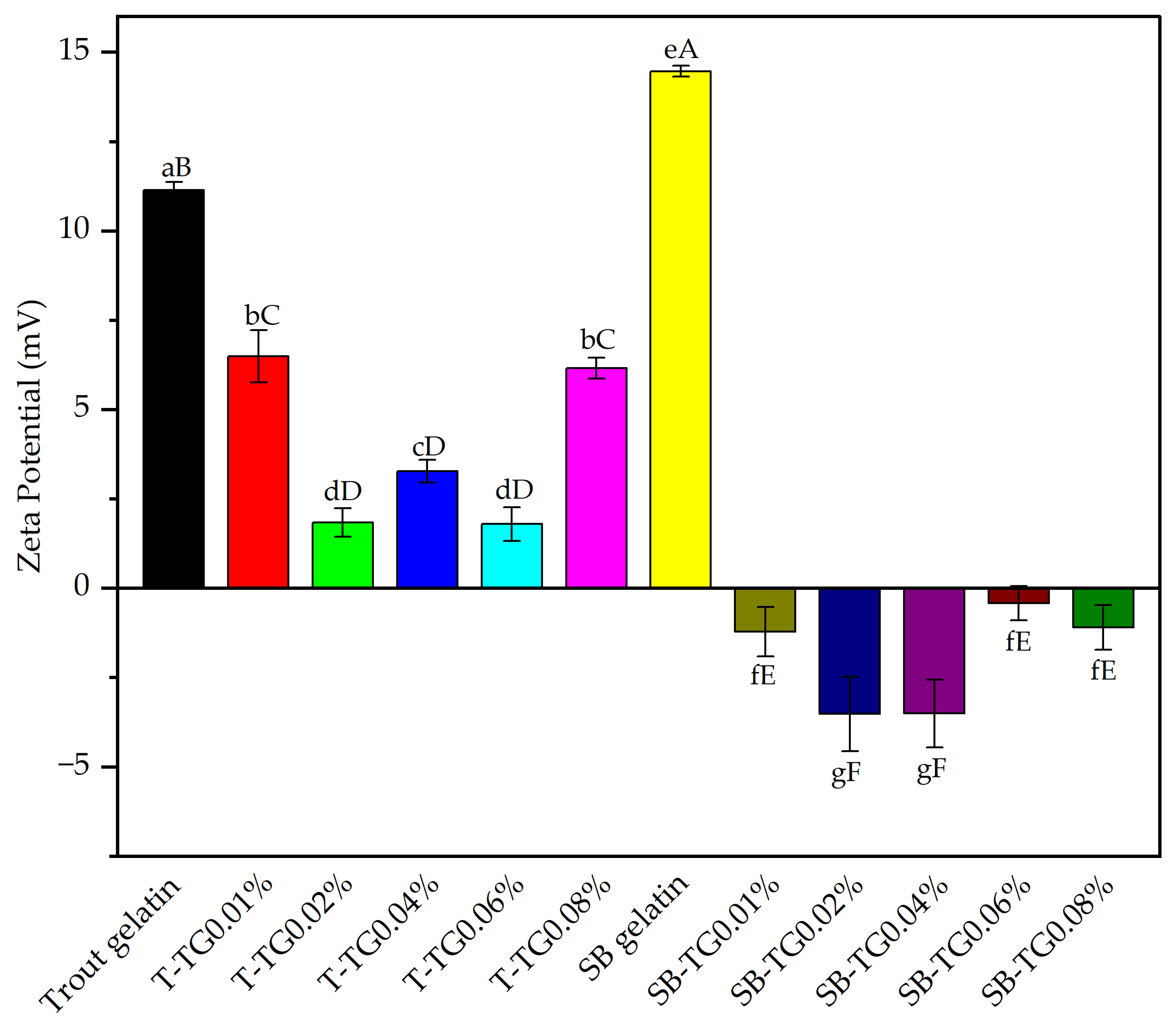 Polymers 17 02822 g004 Polymers 17 02822 g004
