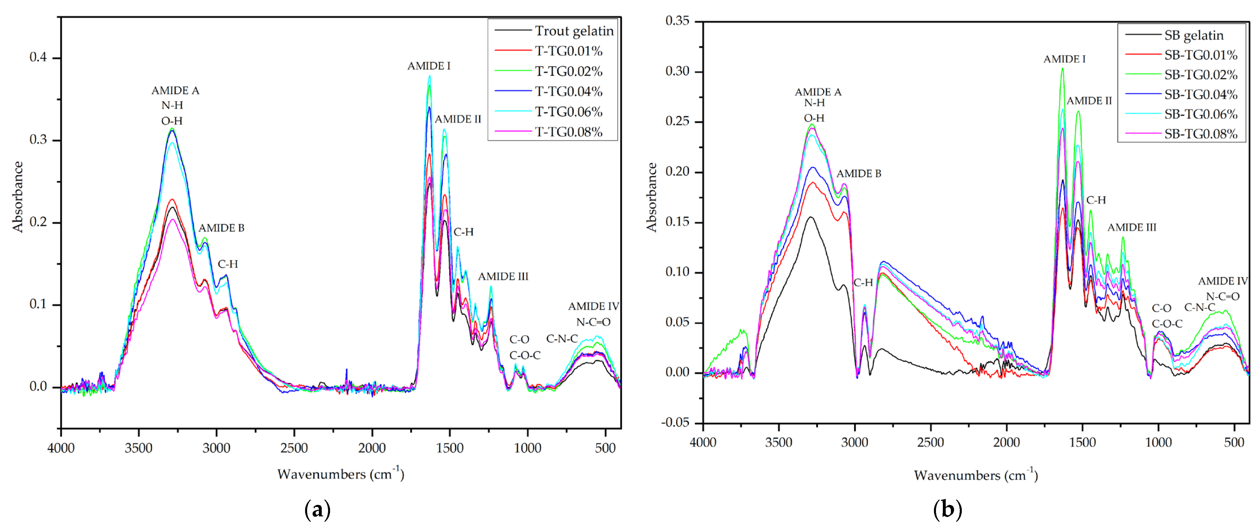 Polymers 17 02822 g009 Polymers 17 02822 g009
