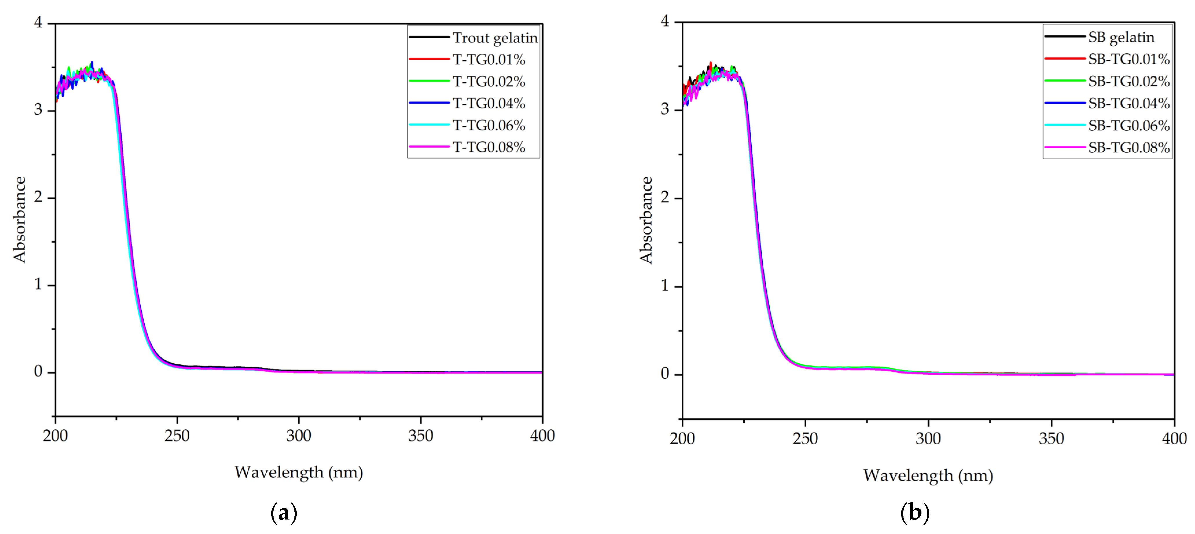 Polymers 17 02822 g010 Polymers 17 02822 g010