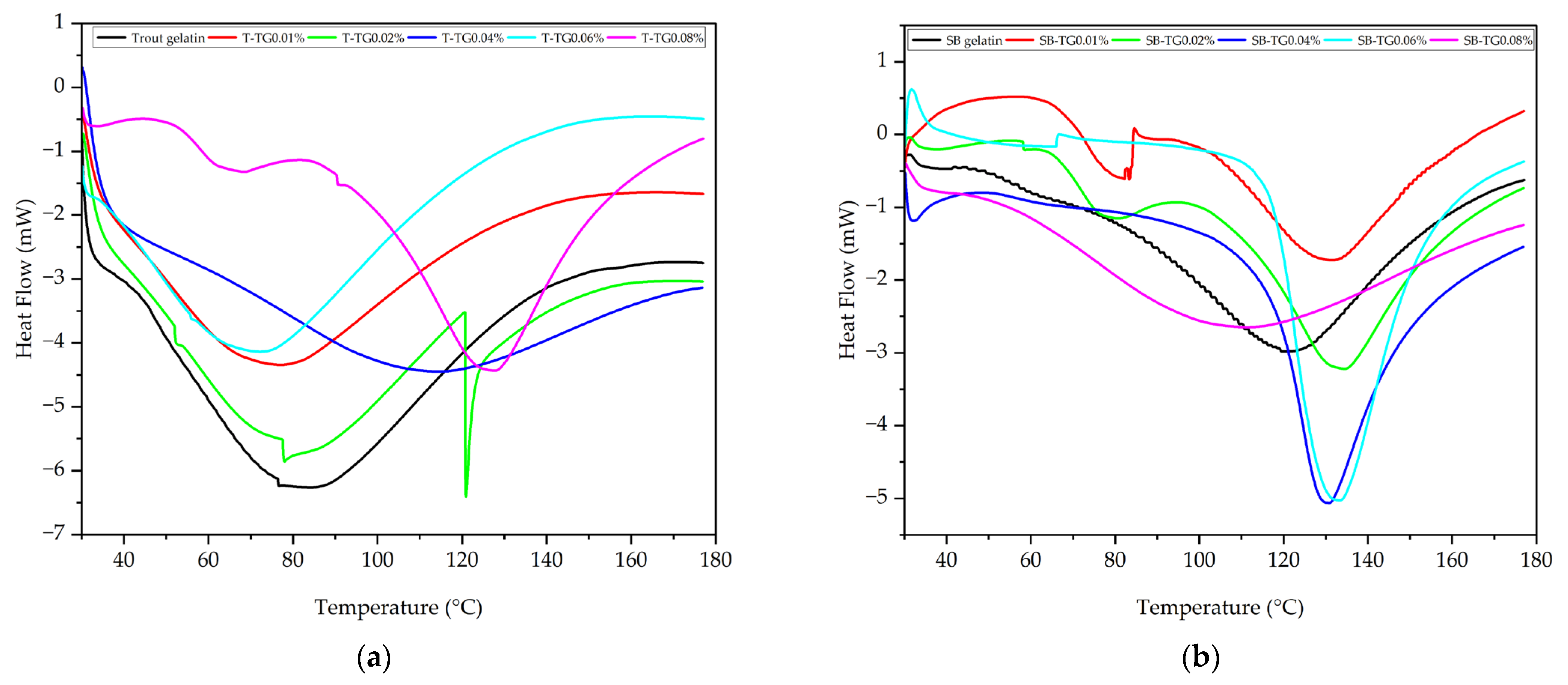 Polymers 17 02822 g011 Polymers 17 02822 g011