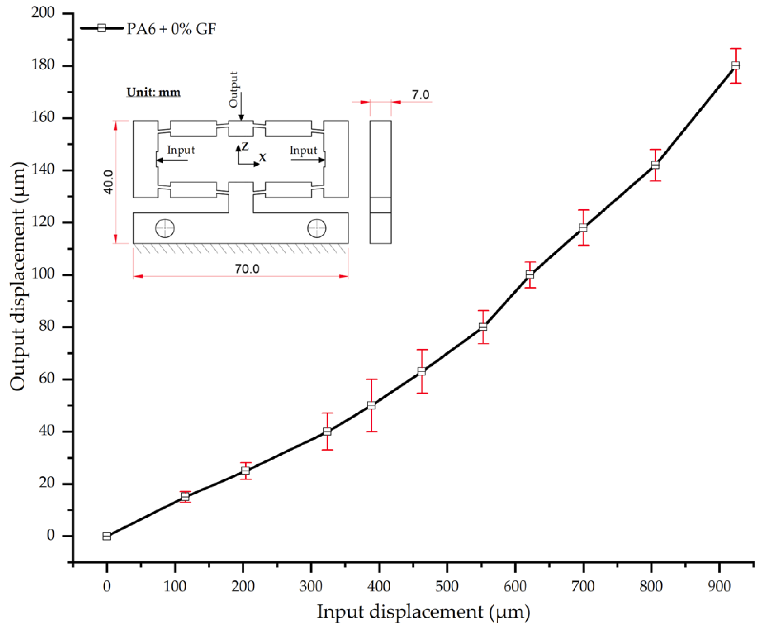 Polymers 17 02823 g016 Polymers 17 02823 g016