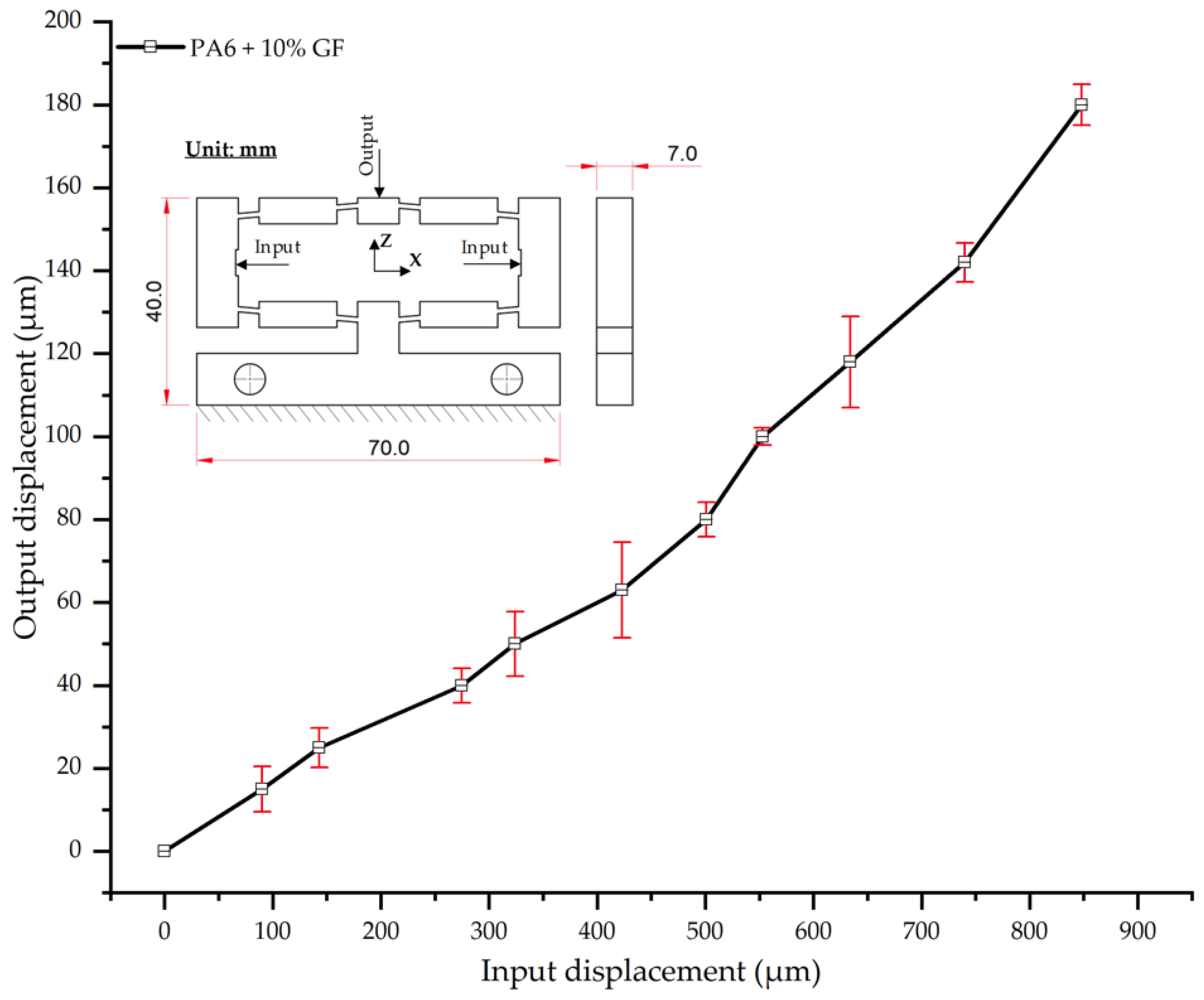 Polymers 17 02823 g018 Polymers 17 02823 g018