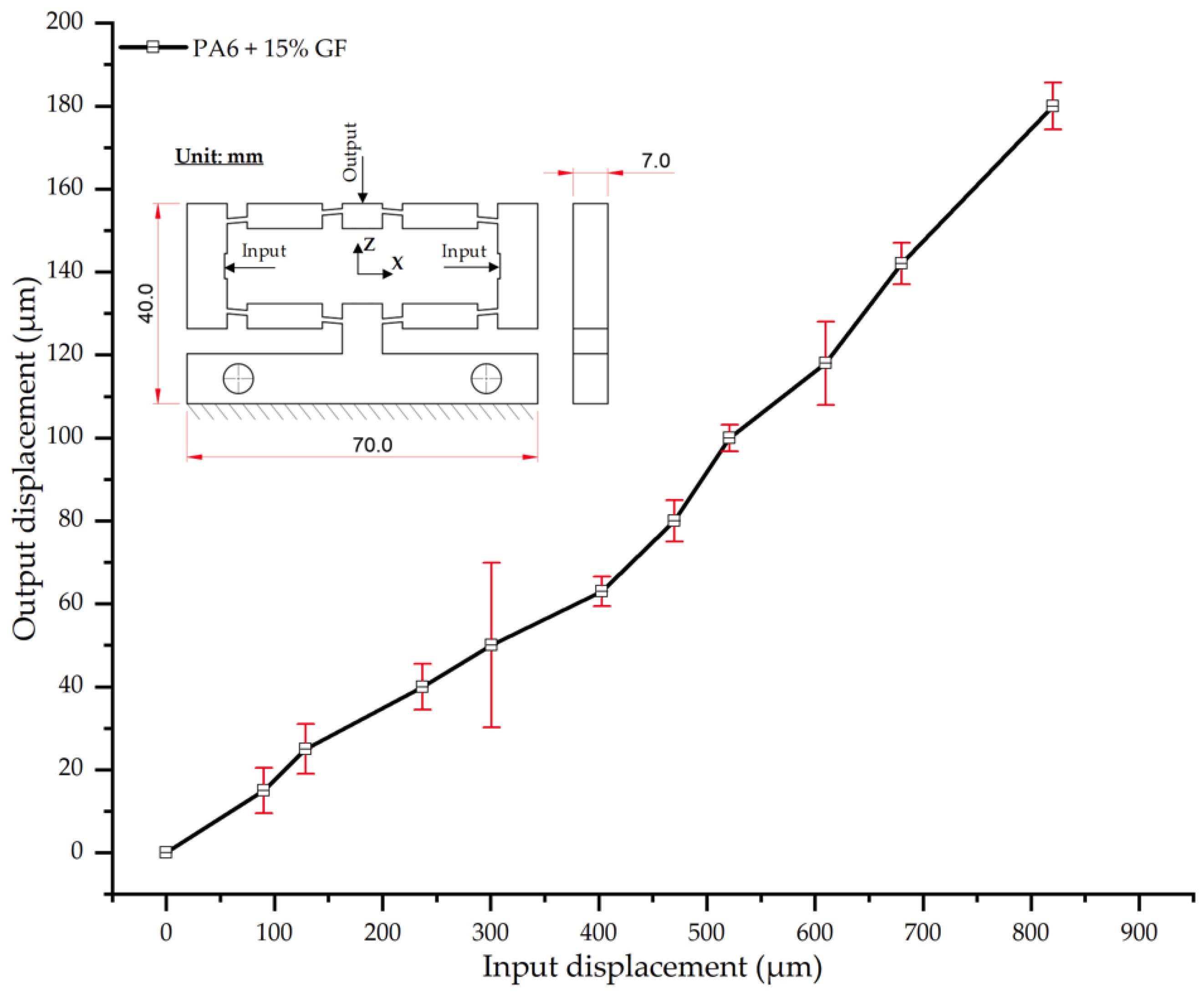 Polymers 17 02823 g019 Polymers 17 02823 g019