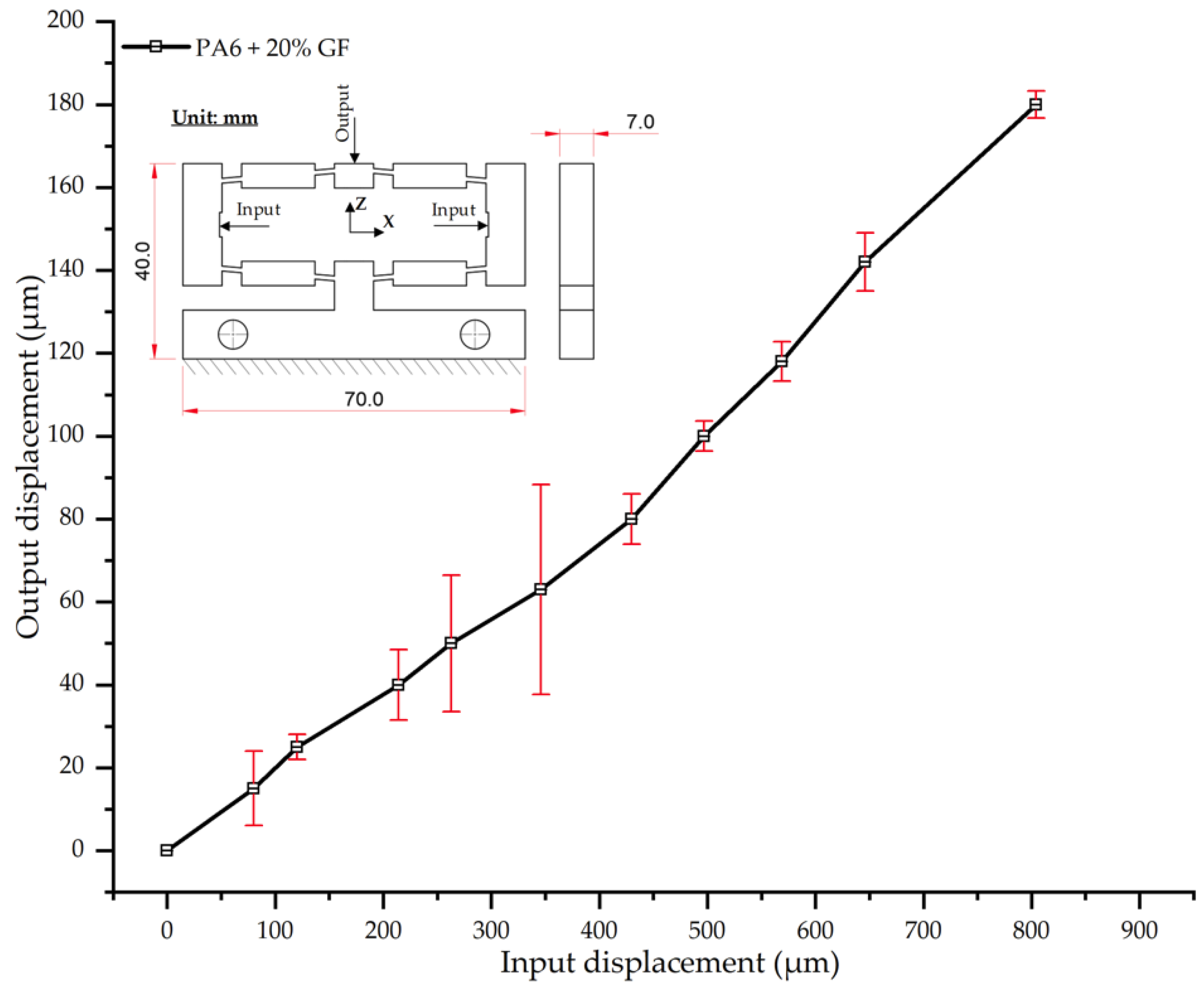 Polymers 17 02823 g020 Polymers 17 02823 g020