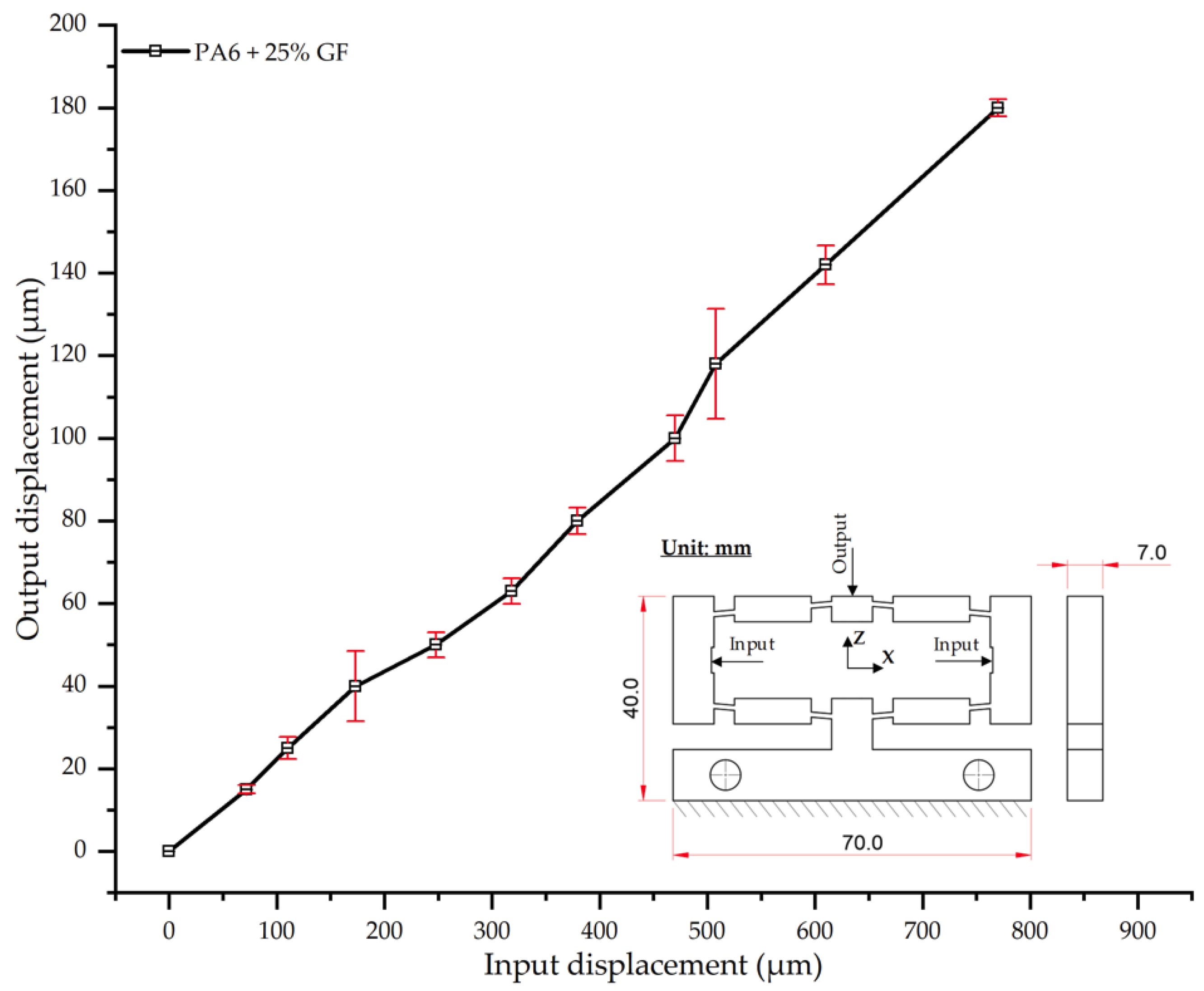 Polymers 17 02823 g021 Polymers 17 02823 g021