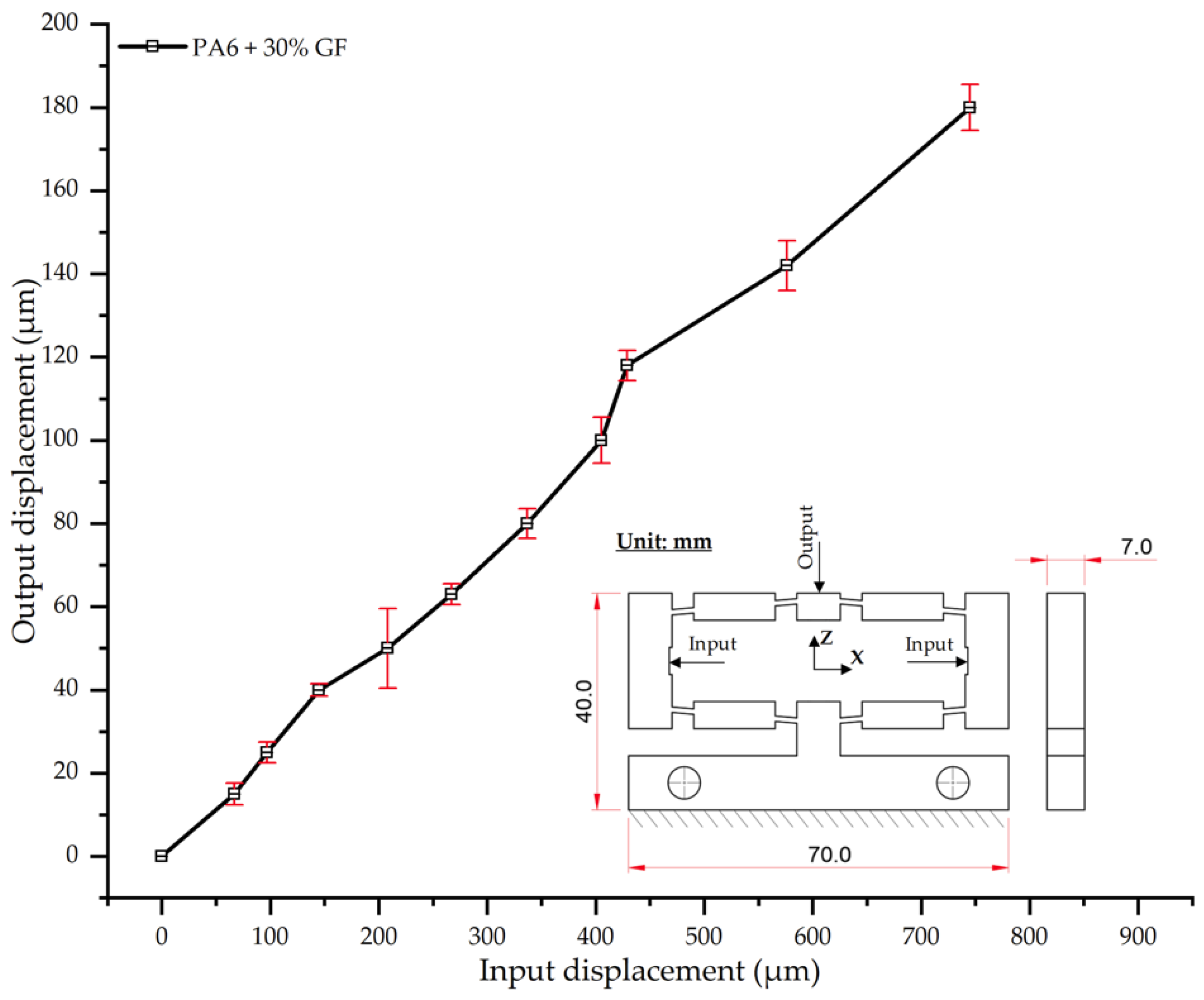 Polymers 17 02823 g022 Polymers 17 02823 g022