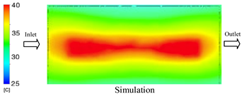 Polymers 17 02823 i004 Polymers 17 02823 i004