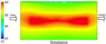Polymers 17 02823 i007 Polymers 17 02823 i007