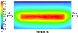 Polymers 17 02823 i010 Polymers 17 02823 i010