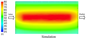 Polymers 17 02823 i013 Polymers 17 02823 i013