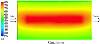 Polymers 17 02823 i016 Polymers 17 02823 i016